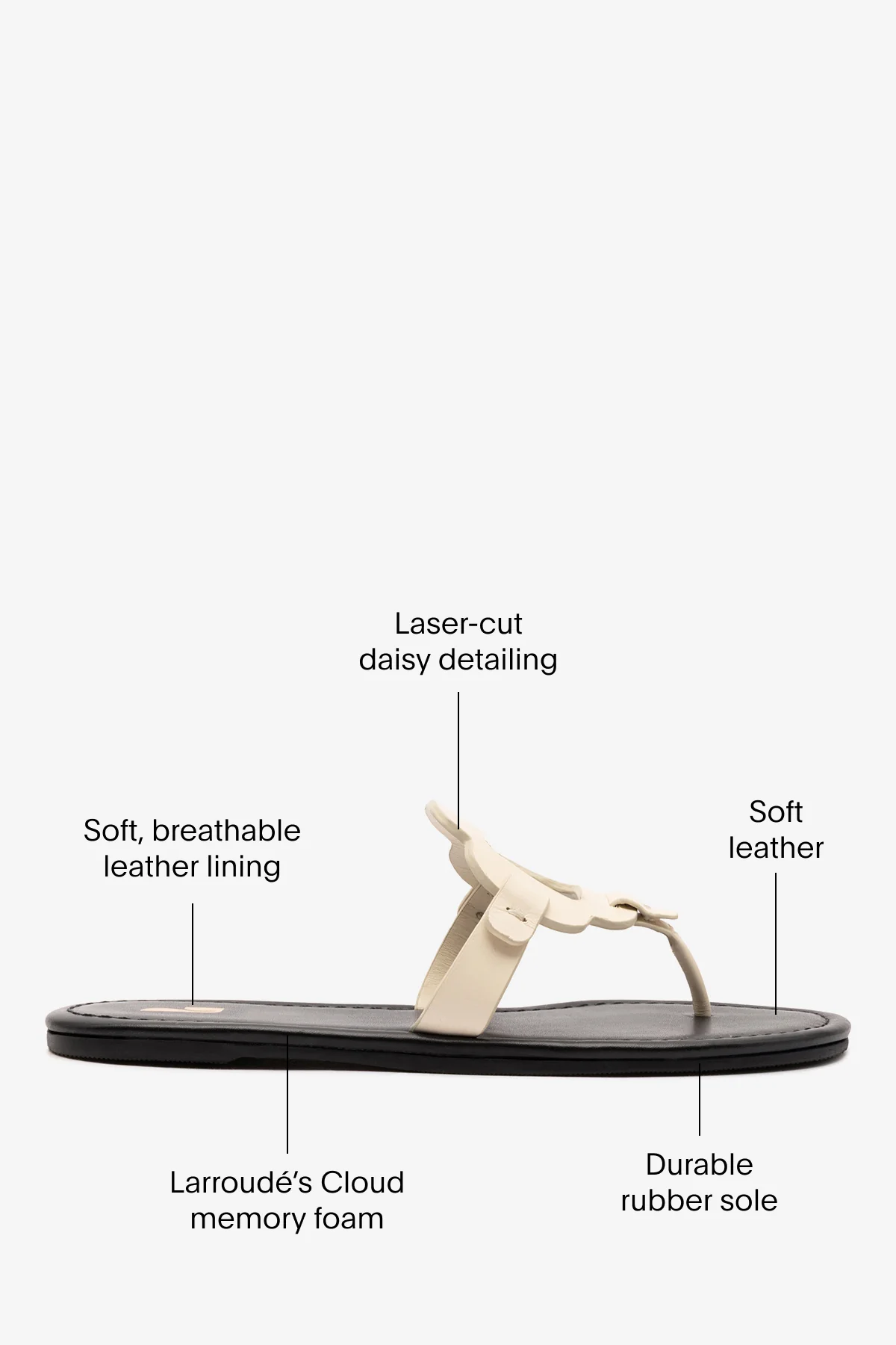 Margherita Thong Sandal In Ivory Leather - Image 5