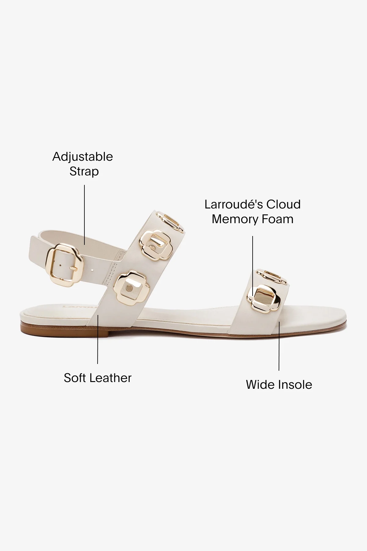 Milan Flat Sandal In Ivory Leather - Image 4