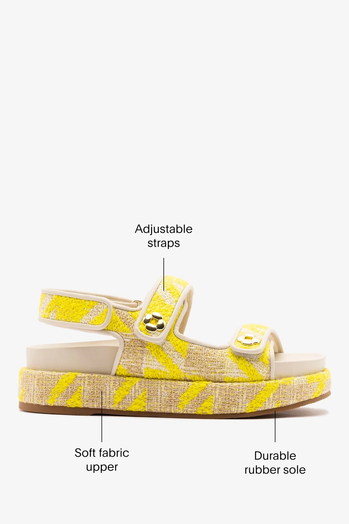 Jetty Sandal Yellow Printed Fabric - Image 5
