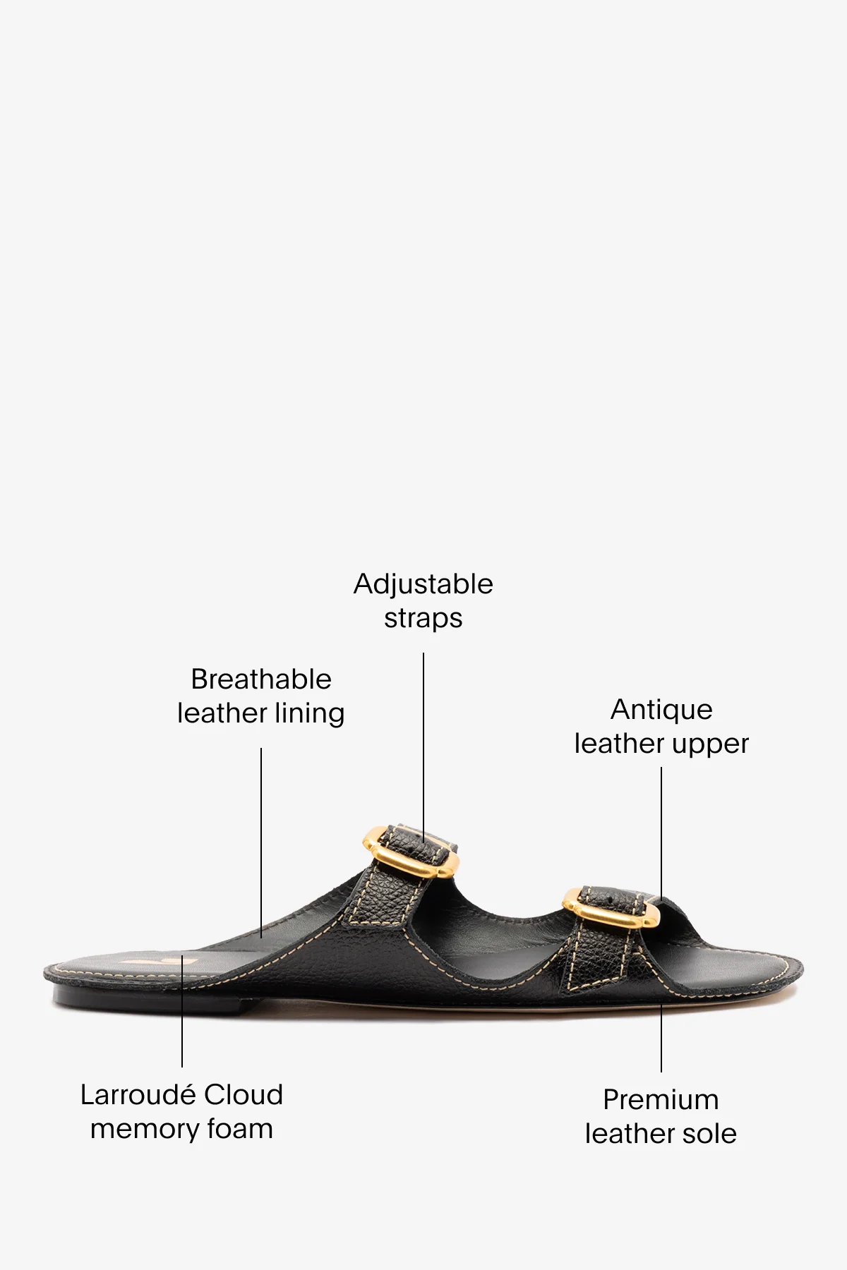 Amalfi Flat Black Leather - Image 5