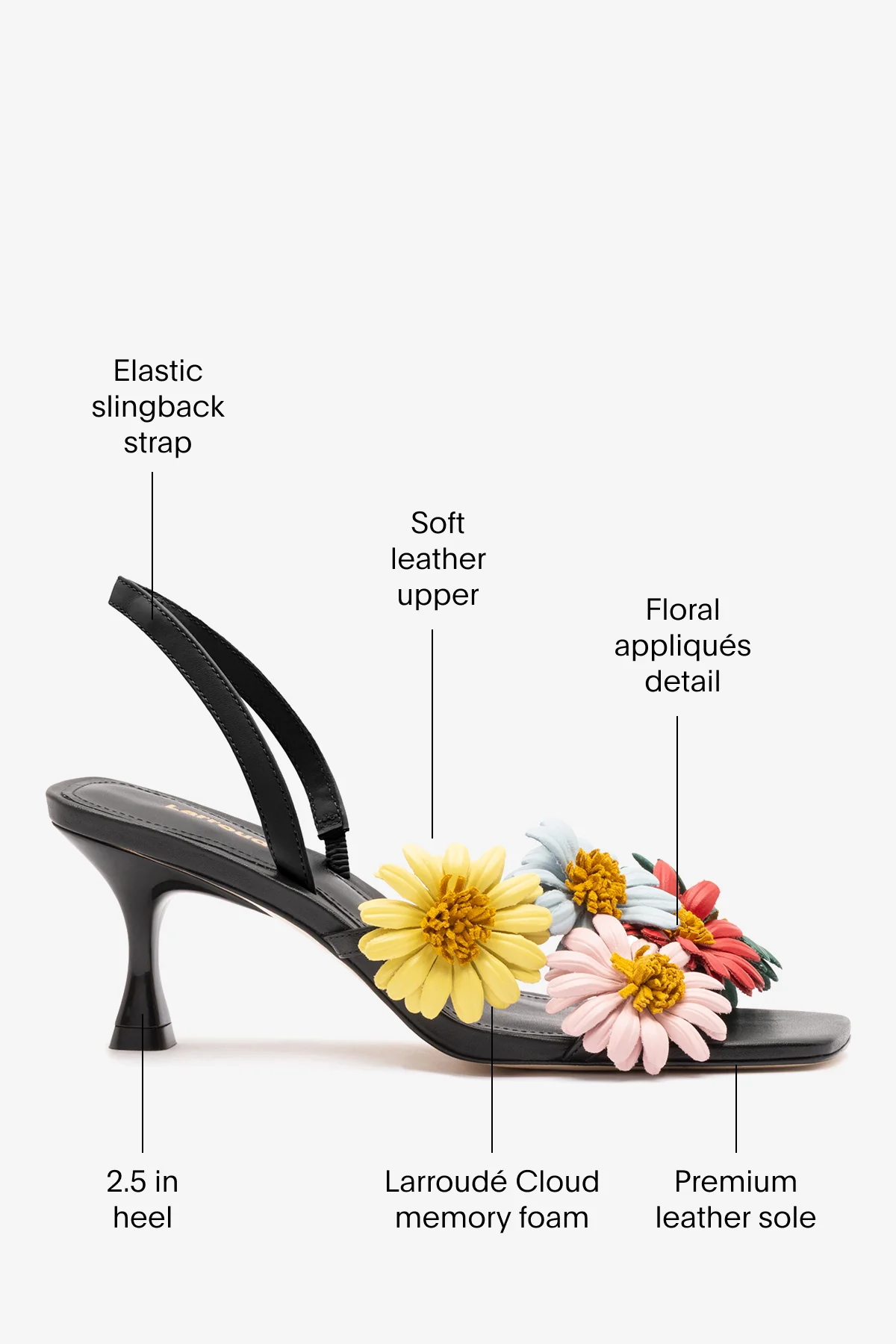 Fiore Sandal Black Leather - Image 5
