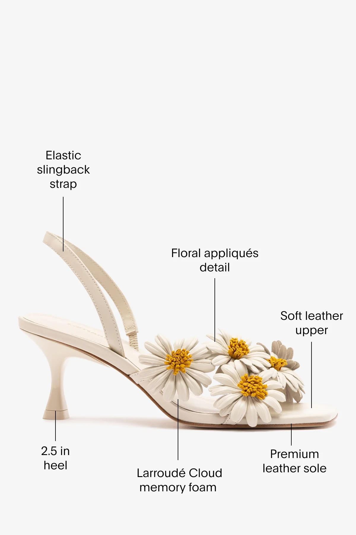 Fiore Sandal Ivory Leather - Image 5