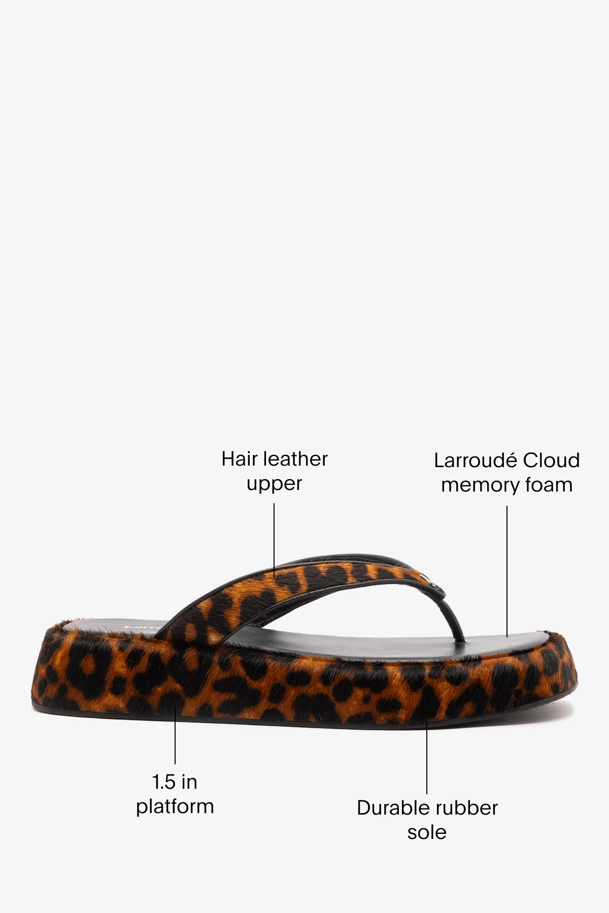 Roxy Thong Sandal Leopard Leather - Image 5