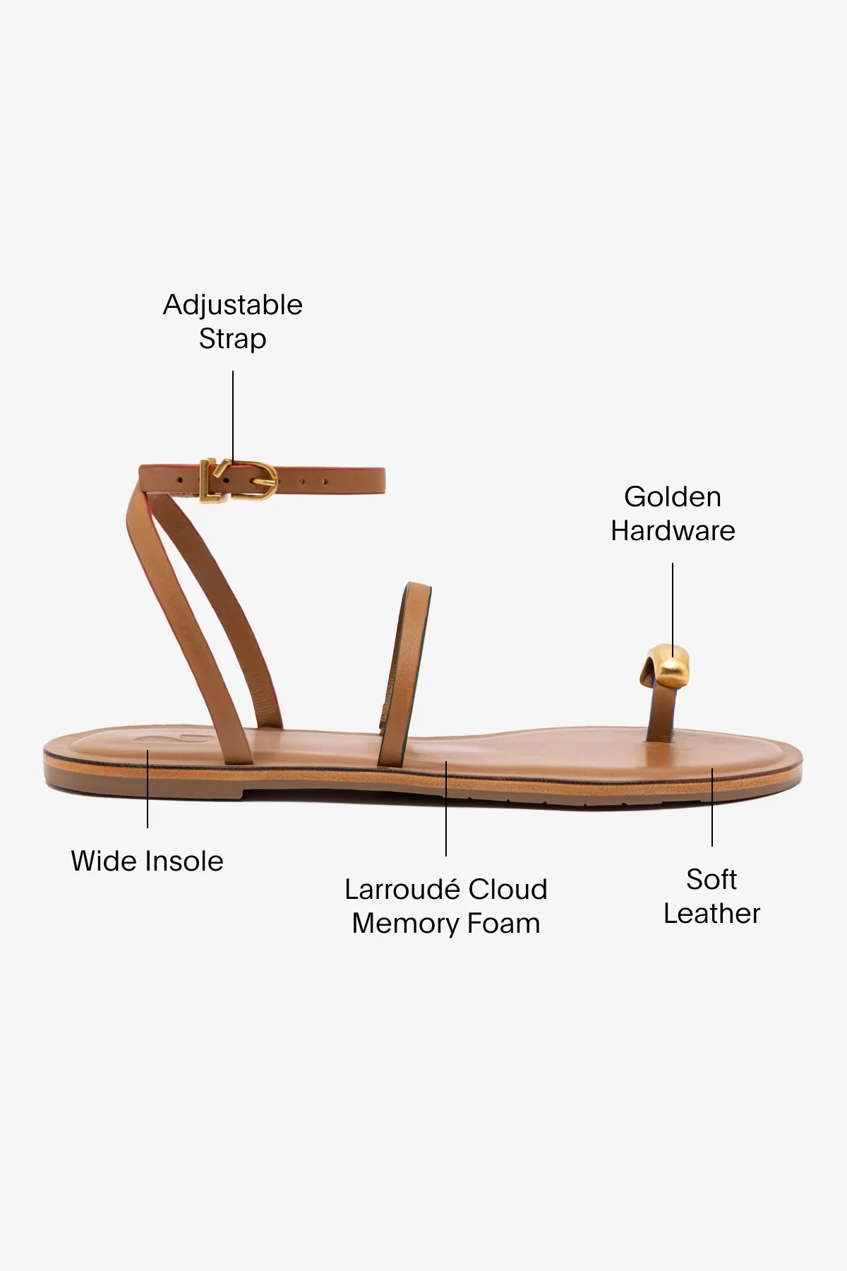 Biarritz Flat Sandal In Light Caramel Leather - Image 5
