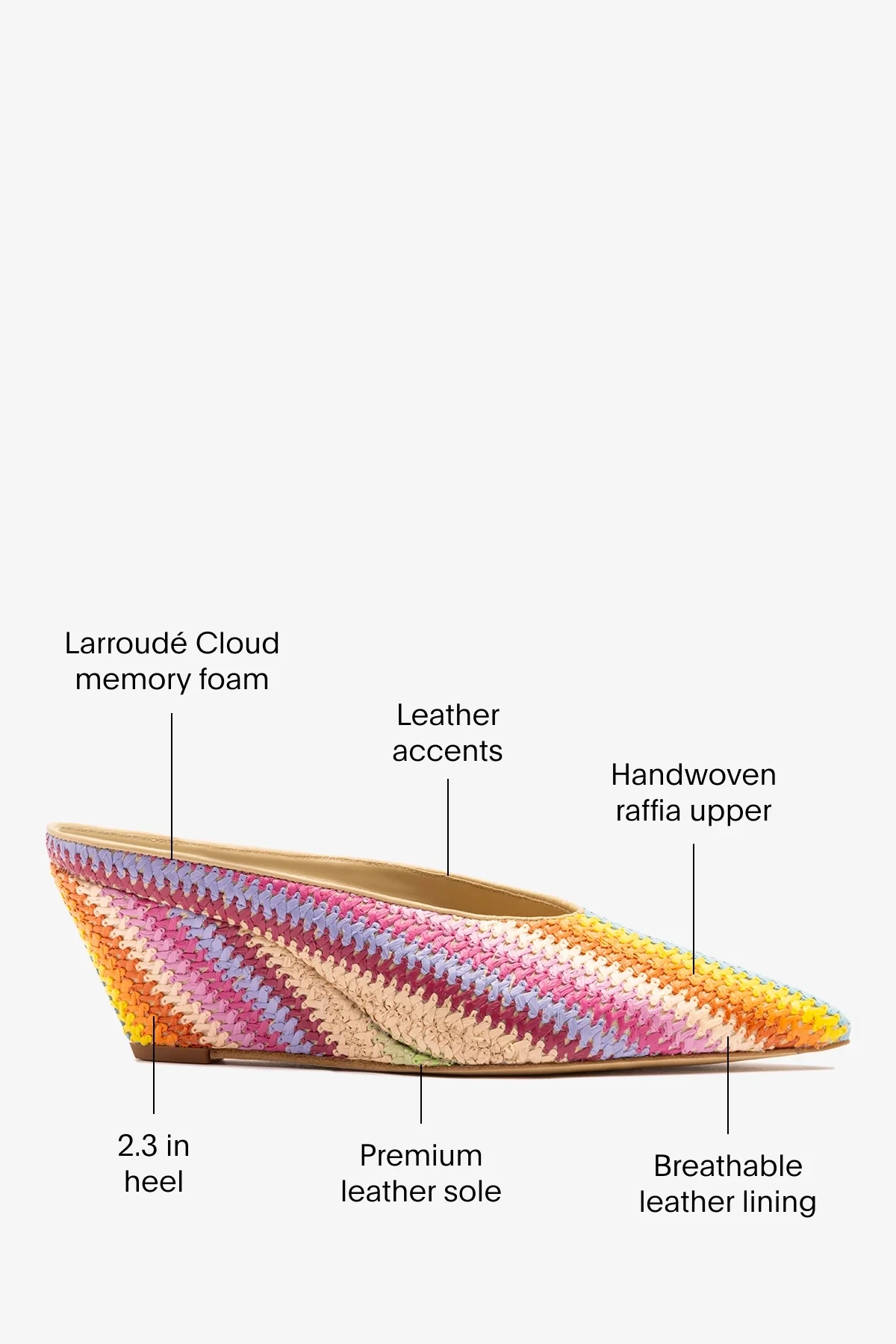 Loulou Mule Rainbow Raffia - Image 5