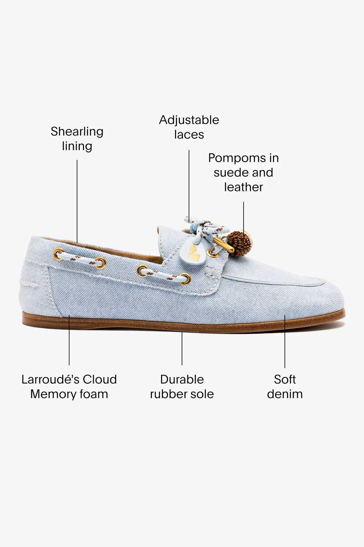 Cyprus Boat Shoe In Maya Denim - Image 5