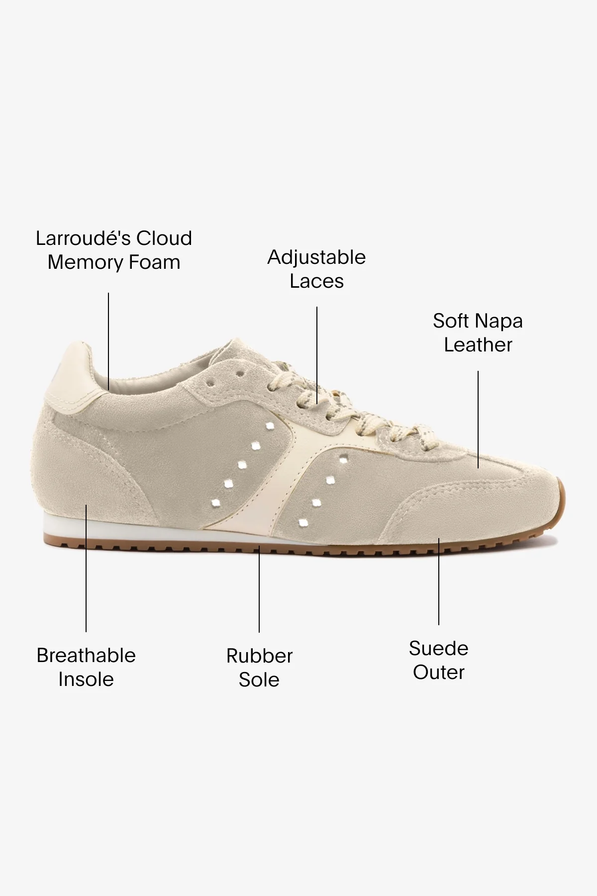 Stella Sneaker In Mushroom Grey Suede and Ivory Leather - Image 6