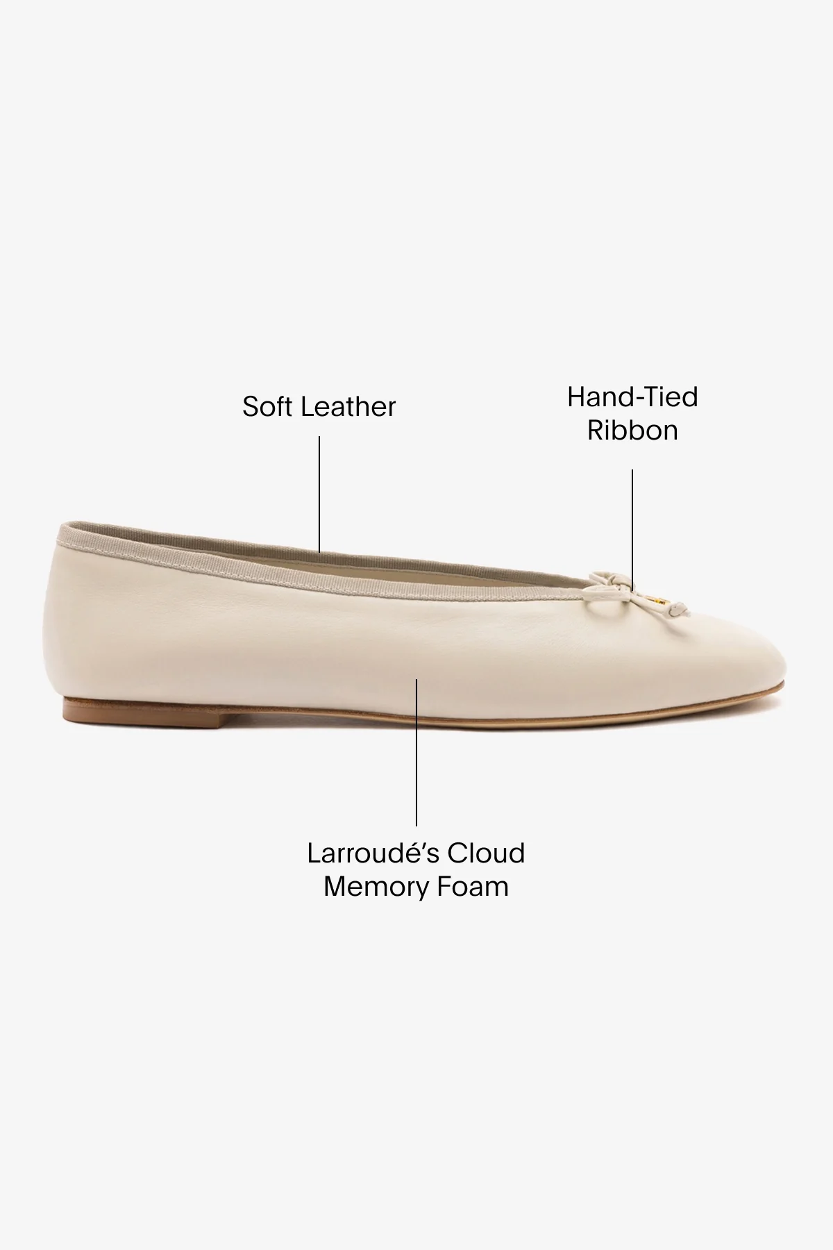 Pavlova Ballet Flat In Mushroom Grey Leather - Image 5