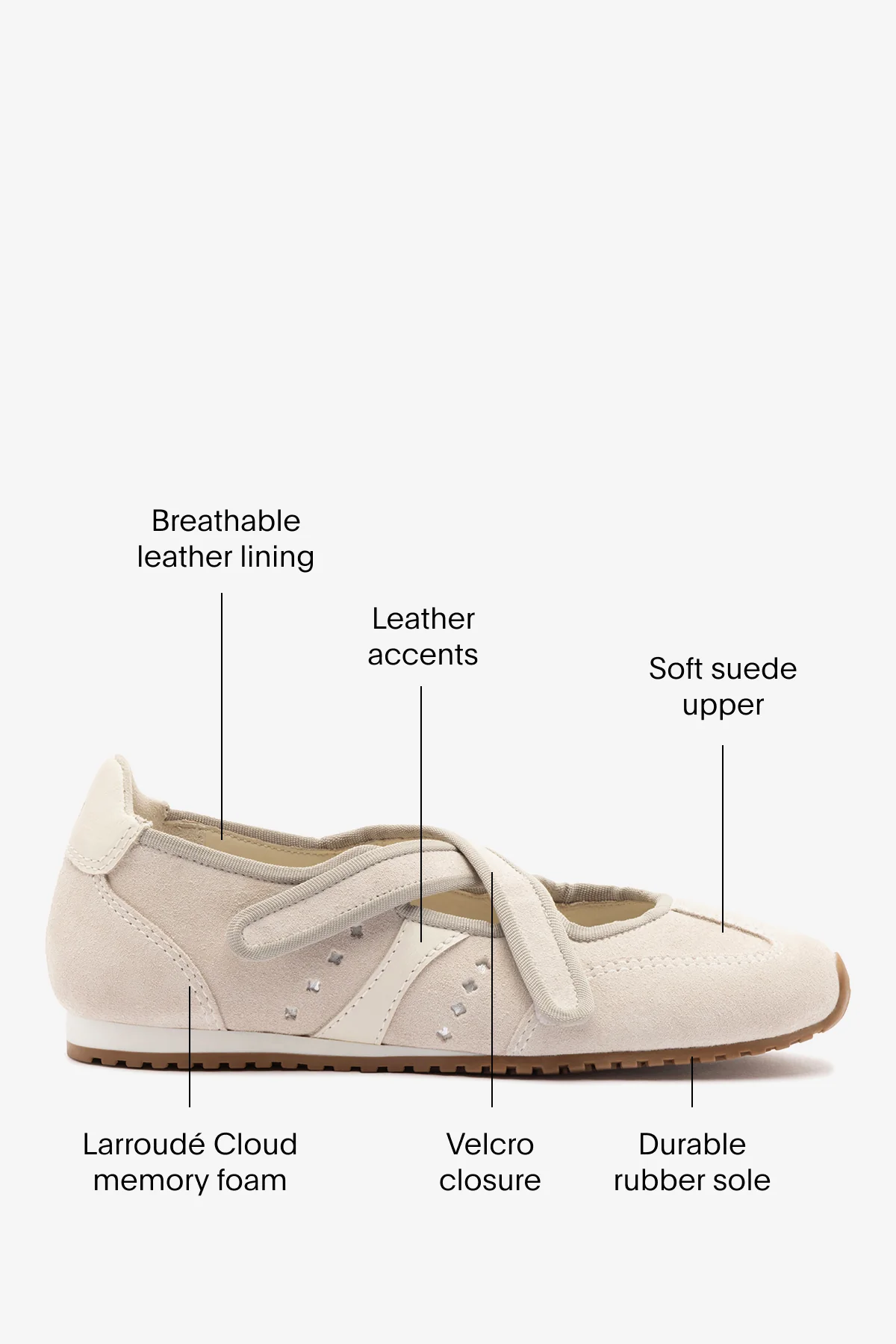 Stella Ballerina Flat In Mushroom Grey Suede and Ivory Leather - Image 5