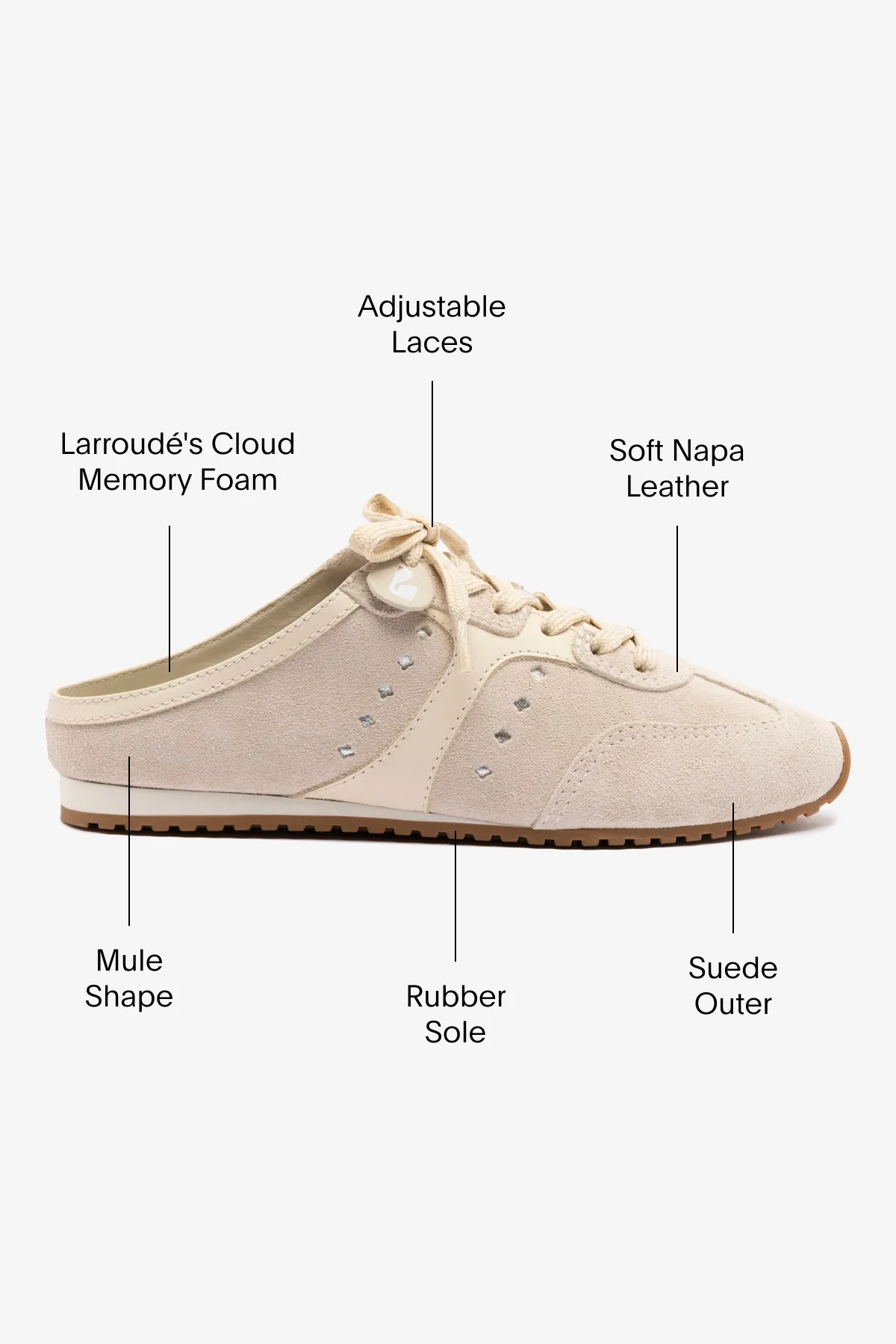 Stella Mule In Mushroom Grey Suede and Ivory Leather - Image 6