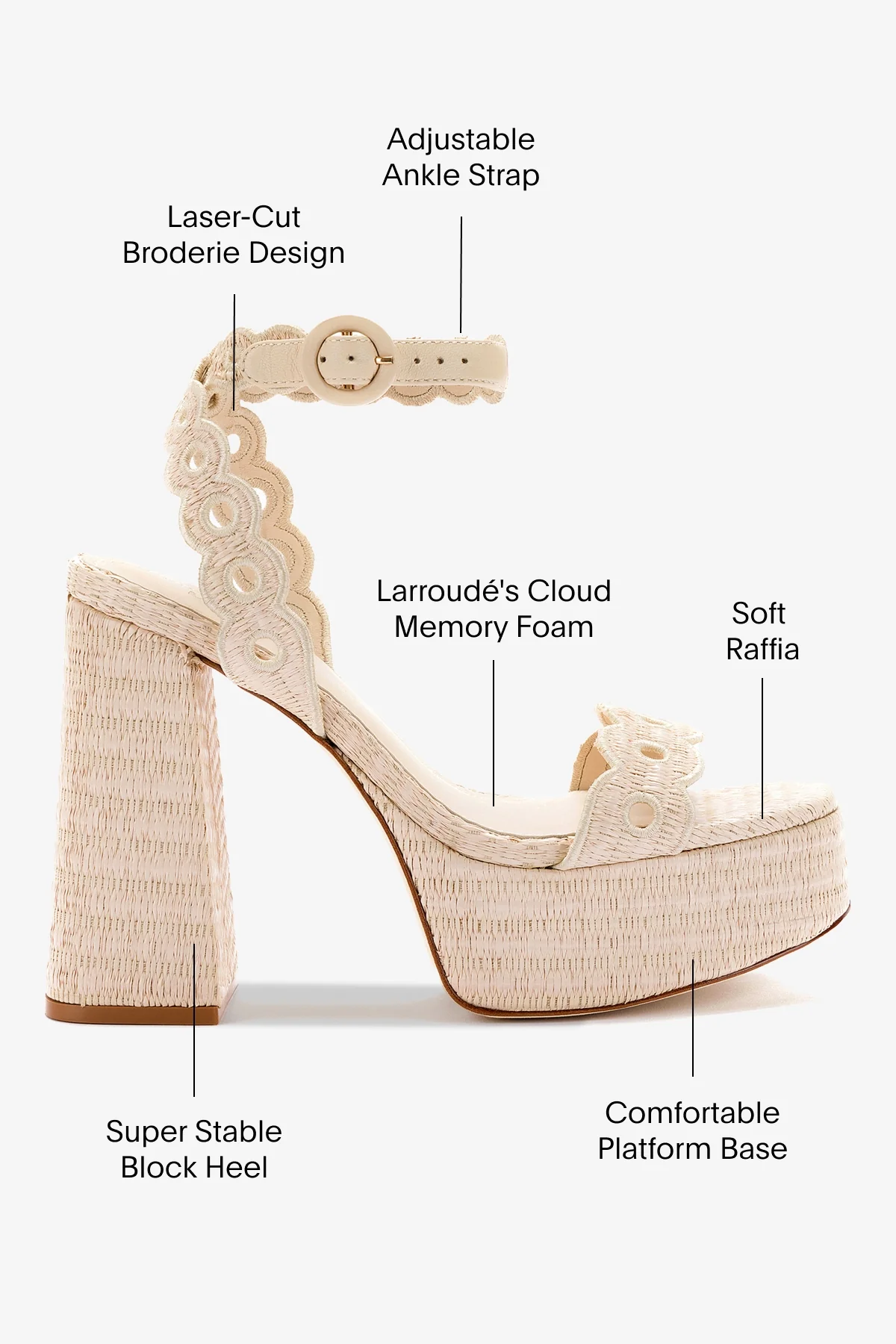 Dolly Broderie Sandal In Natural Raffia - Image 5