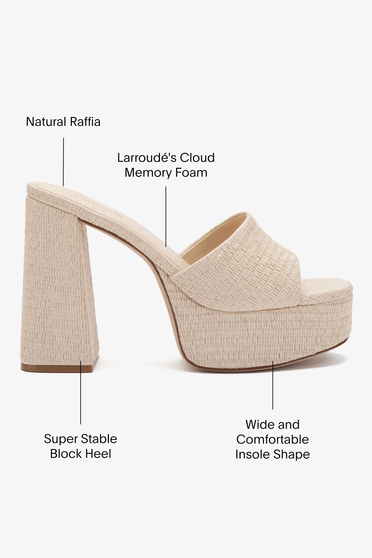 Dolly Mule In Natural Raffia - Image 5