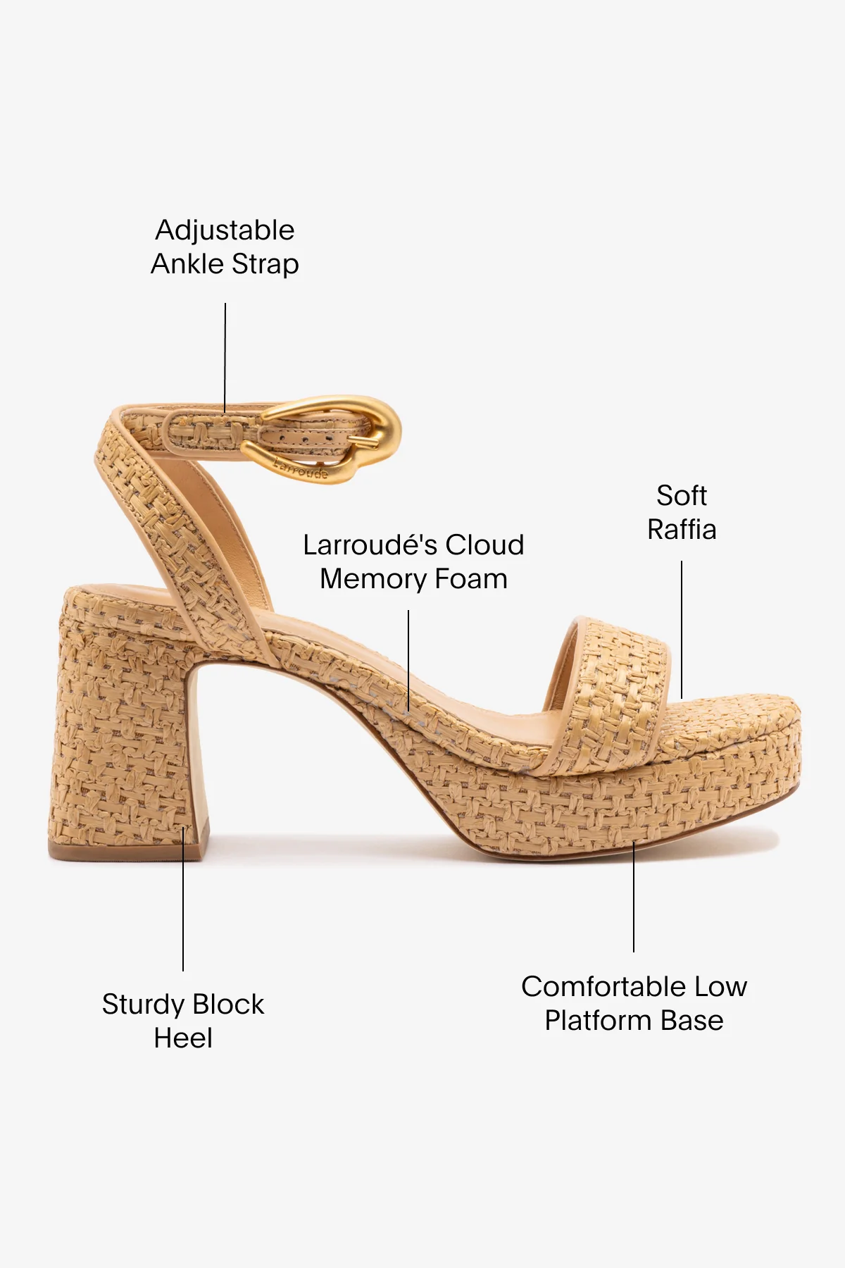 Dolly Verona Low Sandal In Natural Raffia and Beige Leather - Image 5