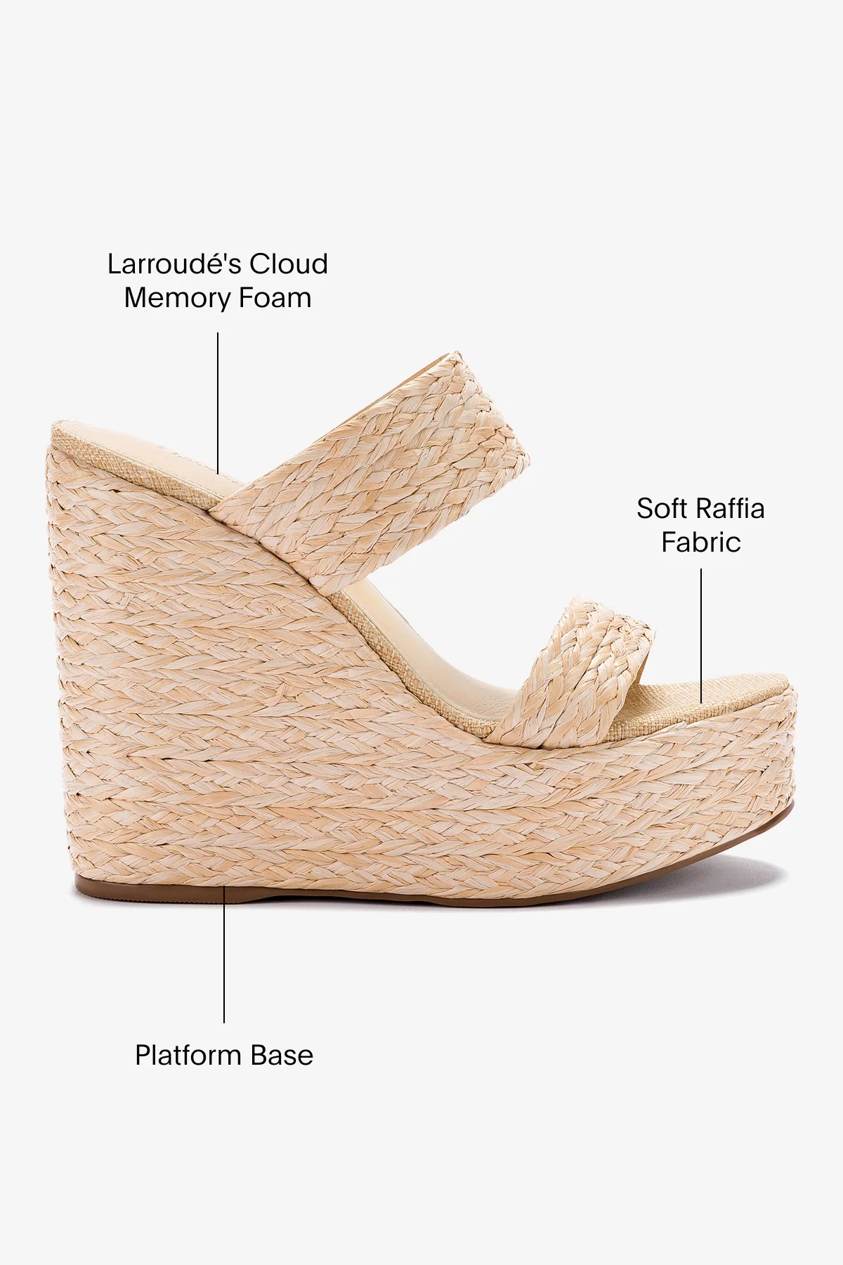 Pamela Wedge In Natural Raffia - Image 5