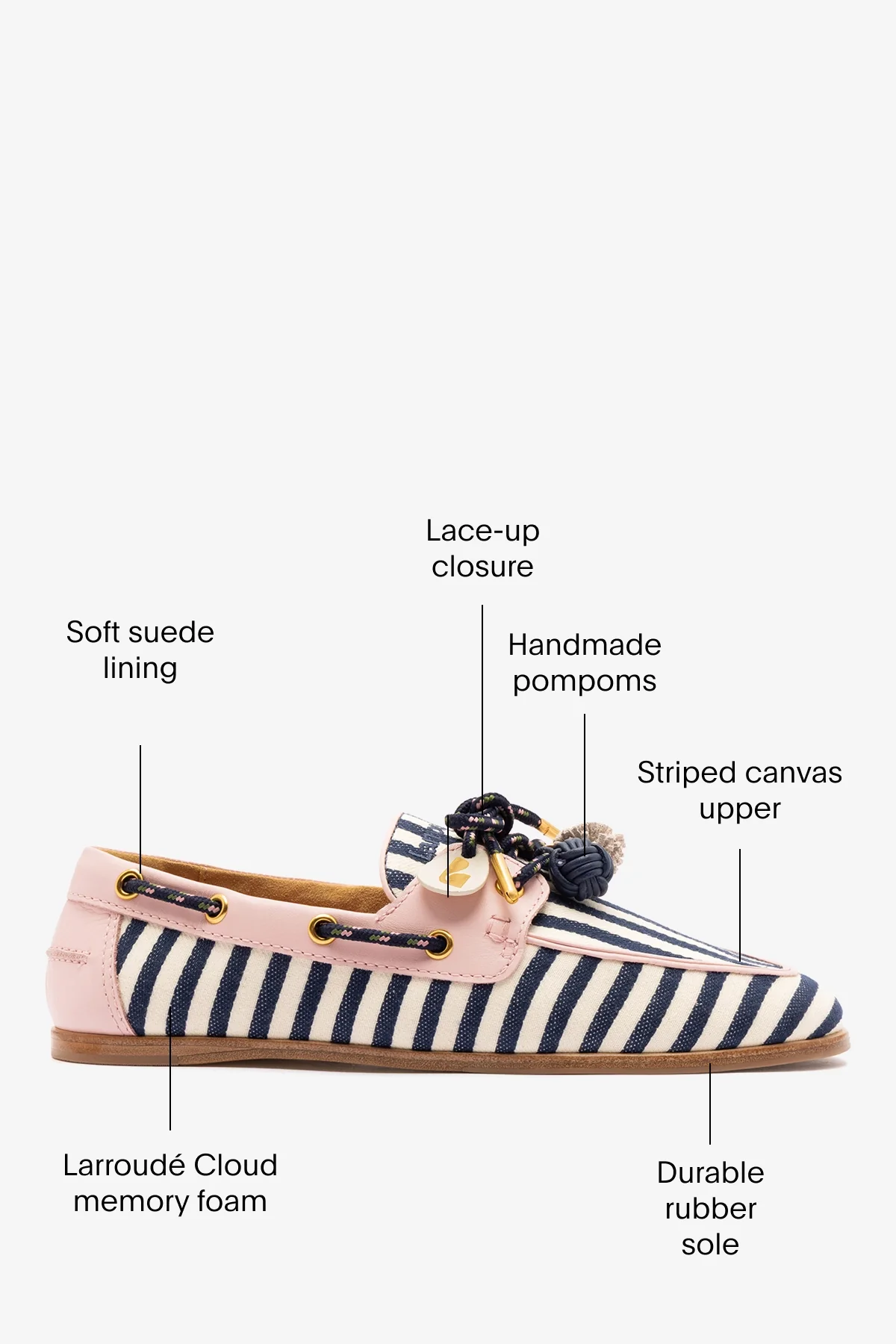 Cyprus Boat Shoe Navy Striped and Pink Leather - Image 5