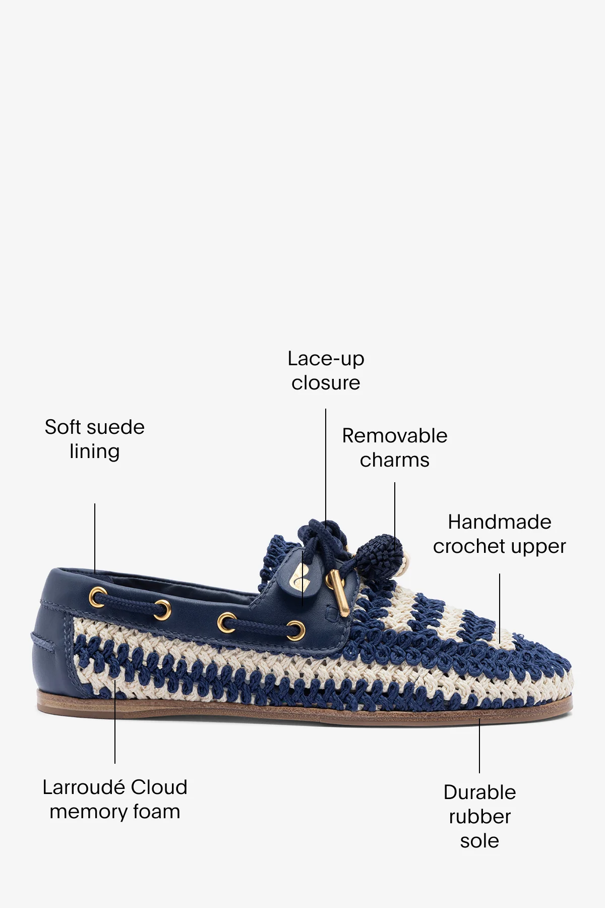 Cyprus Crochet Boat Shoe In Navy and Ivory Crochet and Navy Leather - Image 5