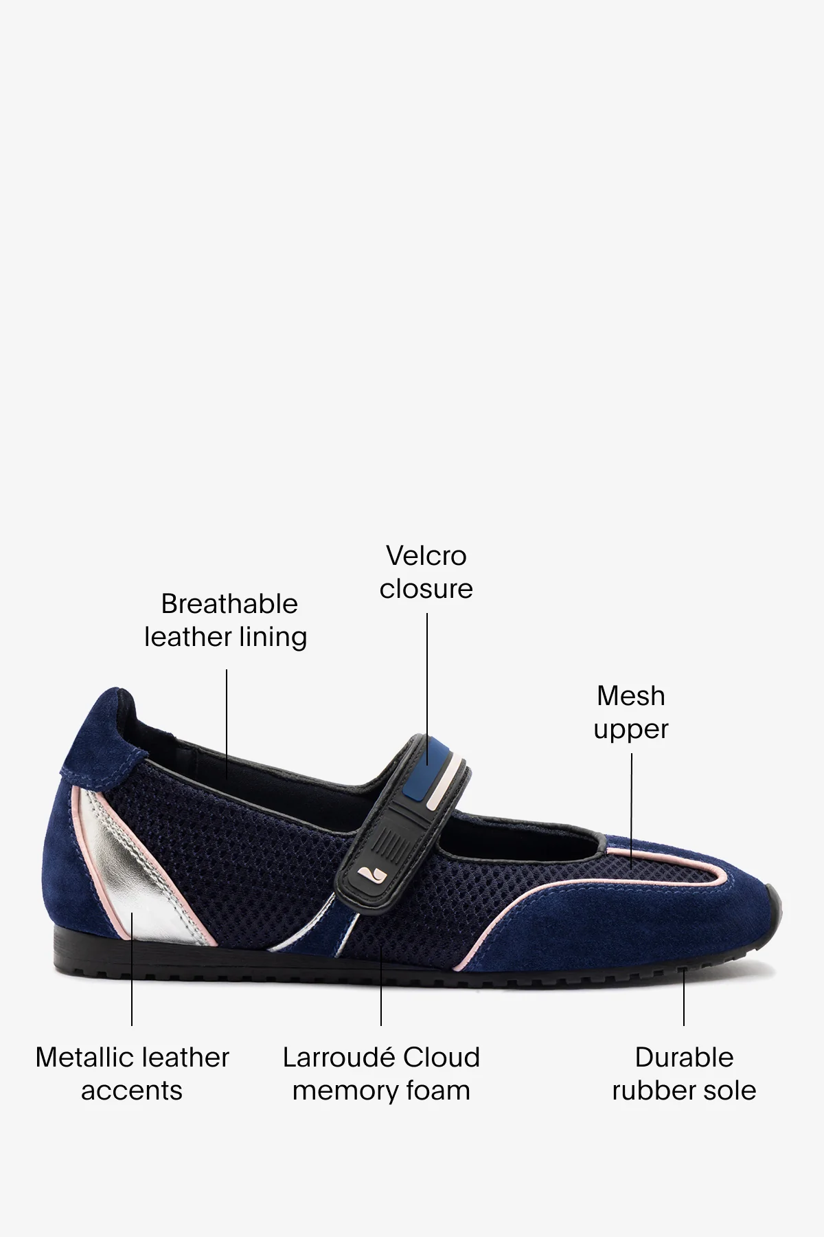Devon Sneakerina Black Mesh and Navy Suede - Image 5