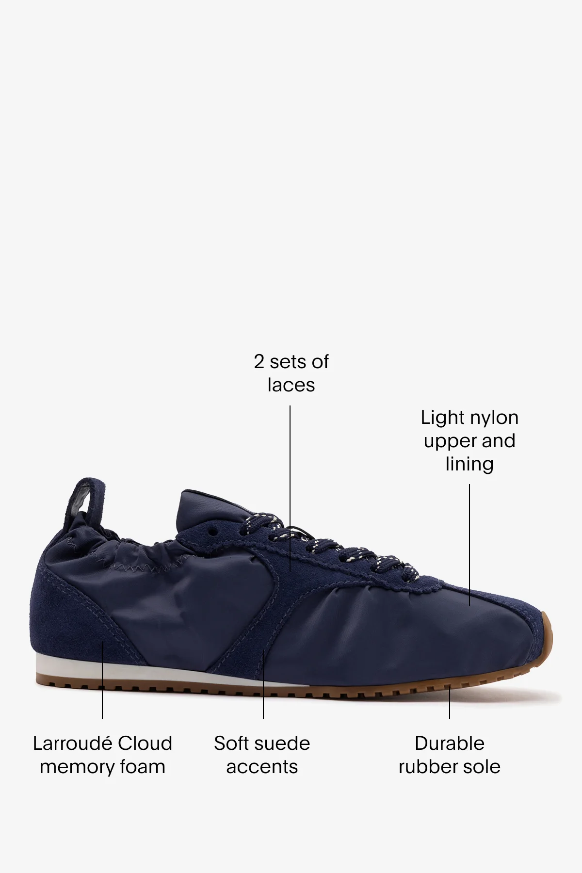 Stella Lite Sneaker In Navy Nylon and Suede - Image 6