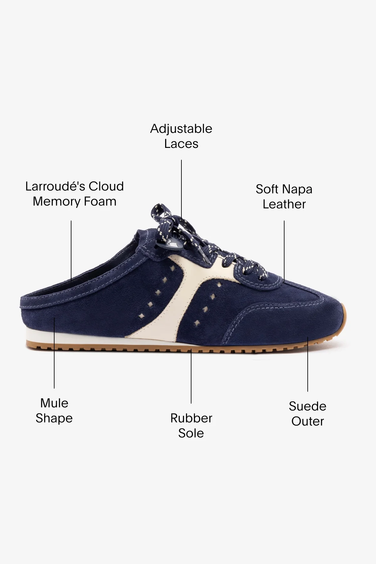 Stella Mule In Navy Suede and Ivory Leather - Image 6