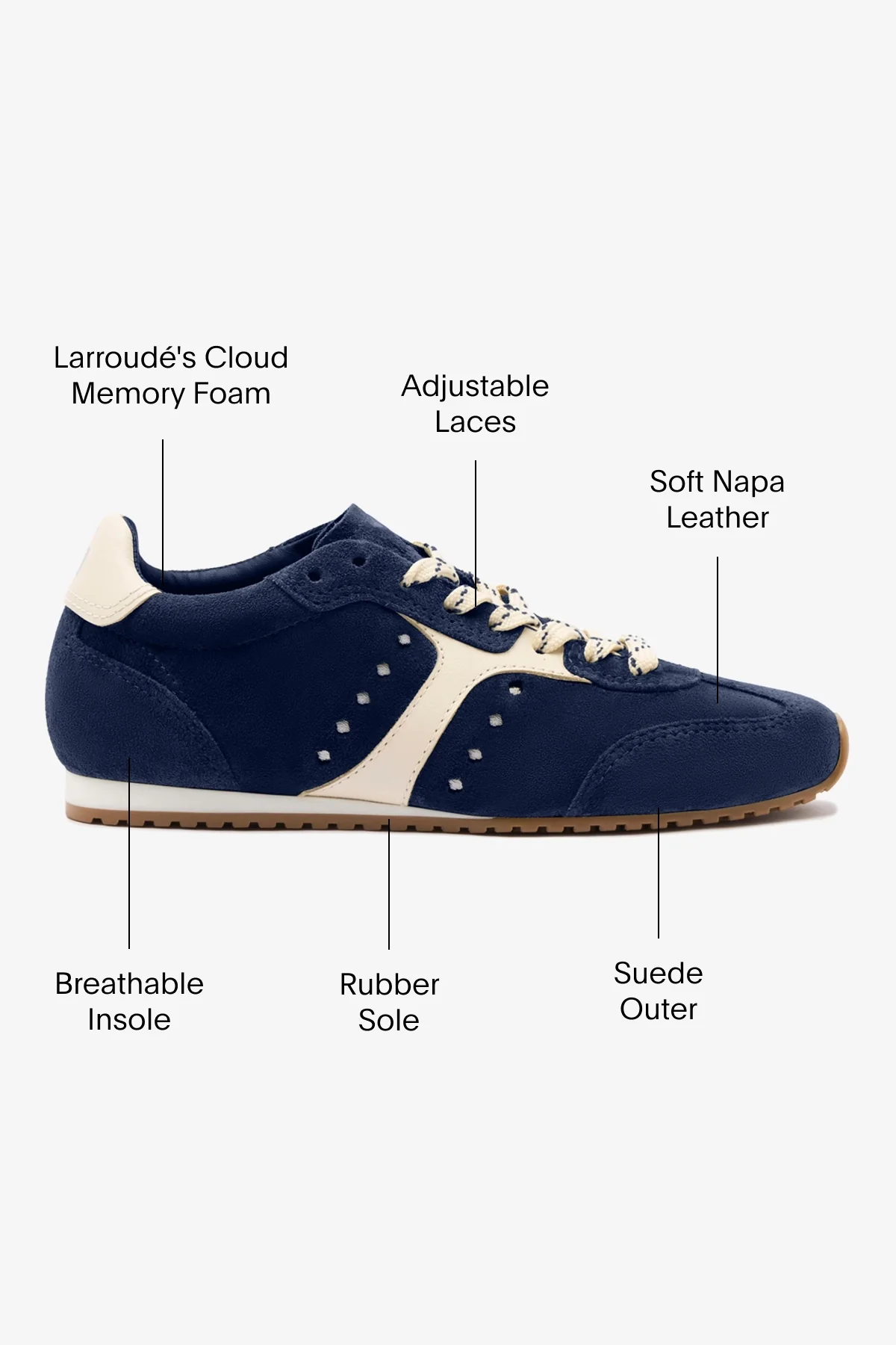 Stella Sneaker In Navy Suede and Ivory Leather - Image 6