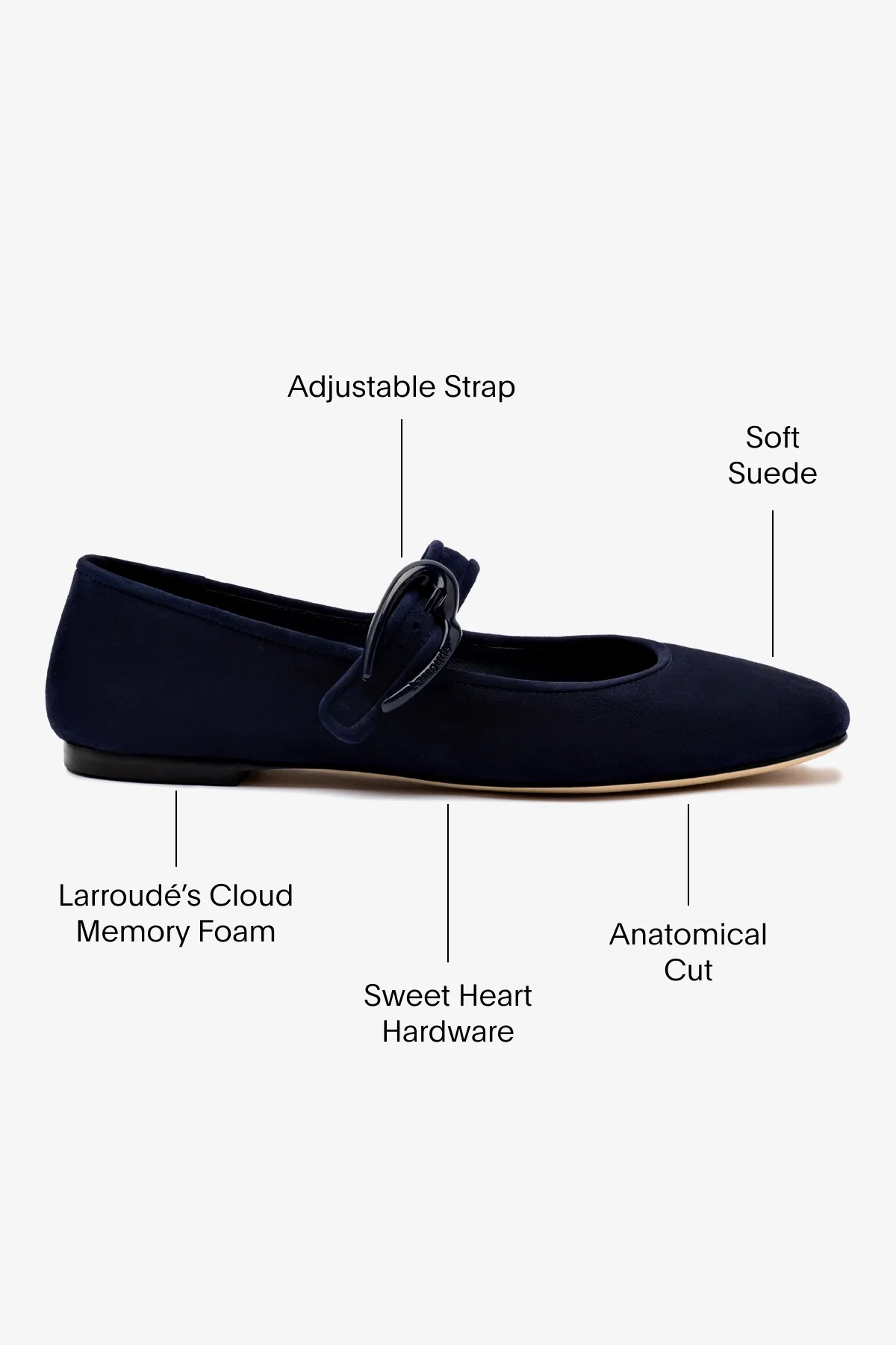 Verona Ballet Flat In Navy Suede - Image 5