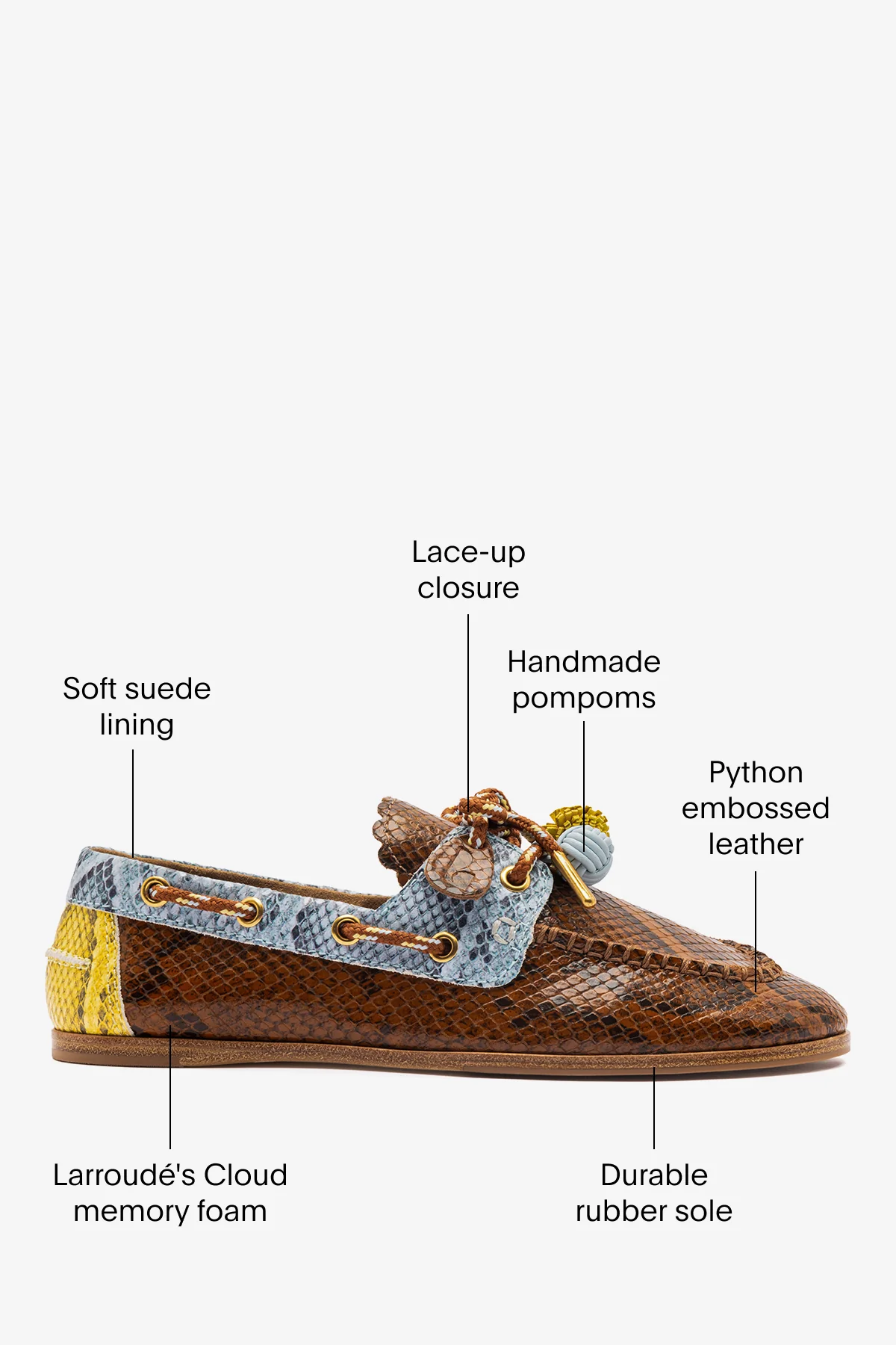 Cyprus Boat Shoe In Oud, Maya and Lemonade Python Embossed Leather - Image 5