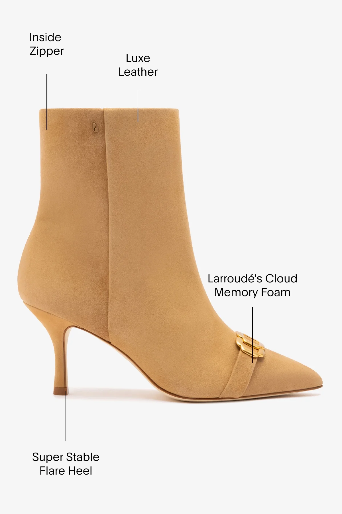 Mini Kate Boot In Peanut Suede and Daisy Accent - Image 5