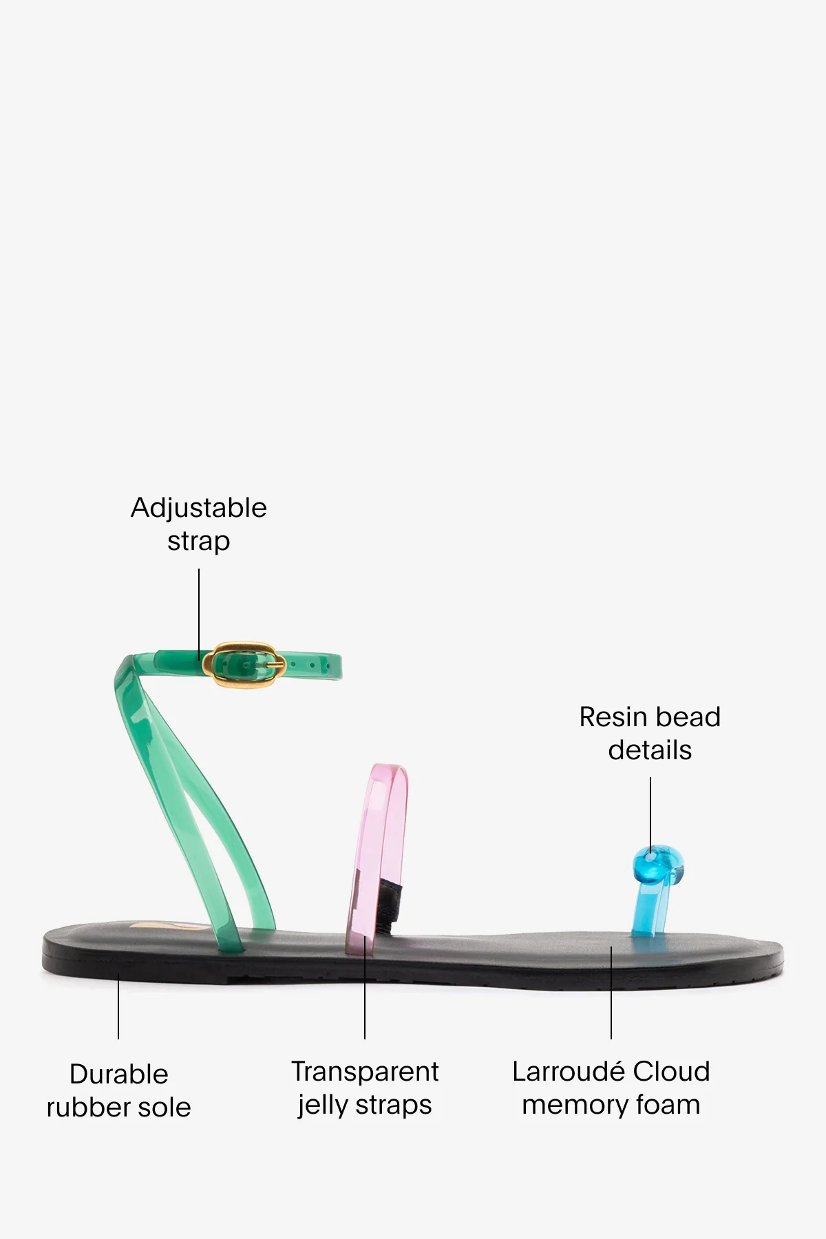 Biarritz Jelly Flat Sandal In Pink, Blue and Green Vinyl - Image 5