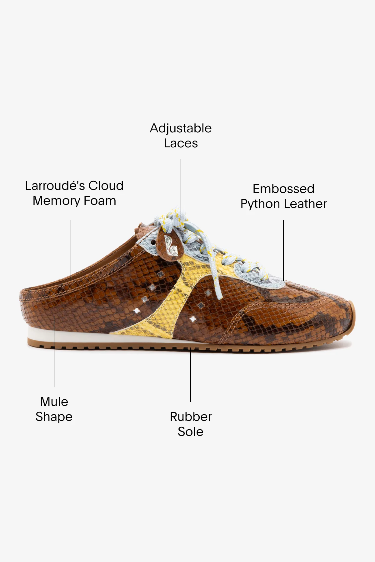 Stella Mule In Python Printed Leather - Image 6