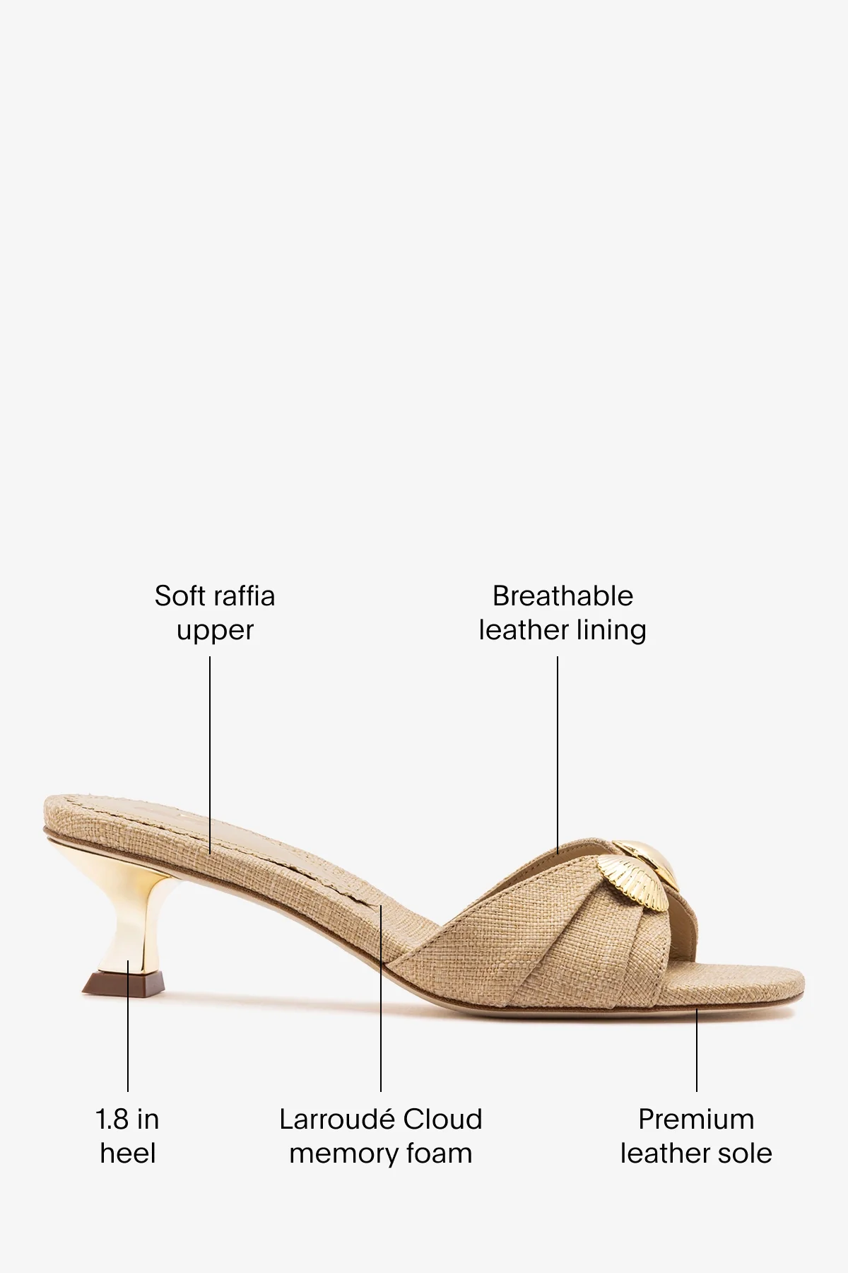Coquile Mule Beige Raffia - Image 5