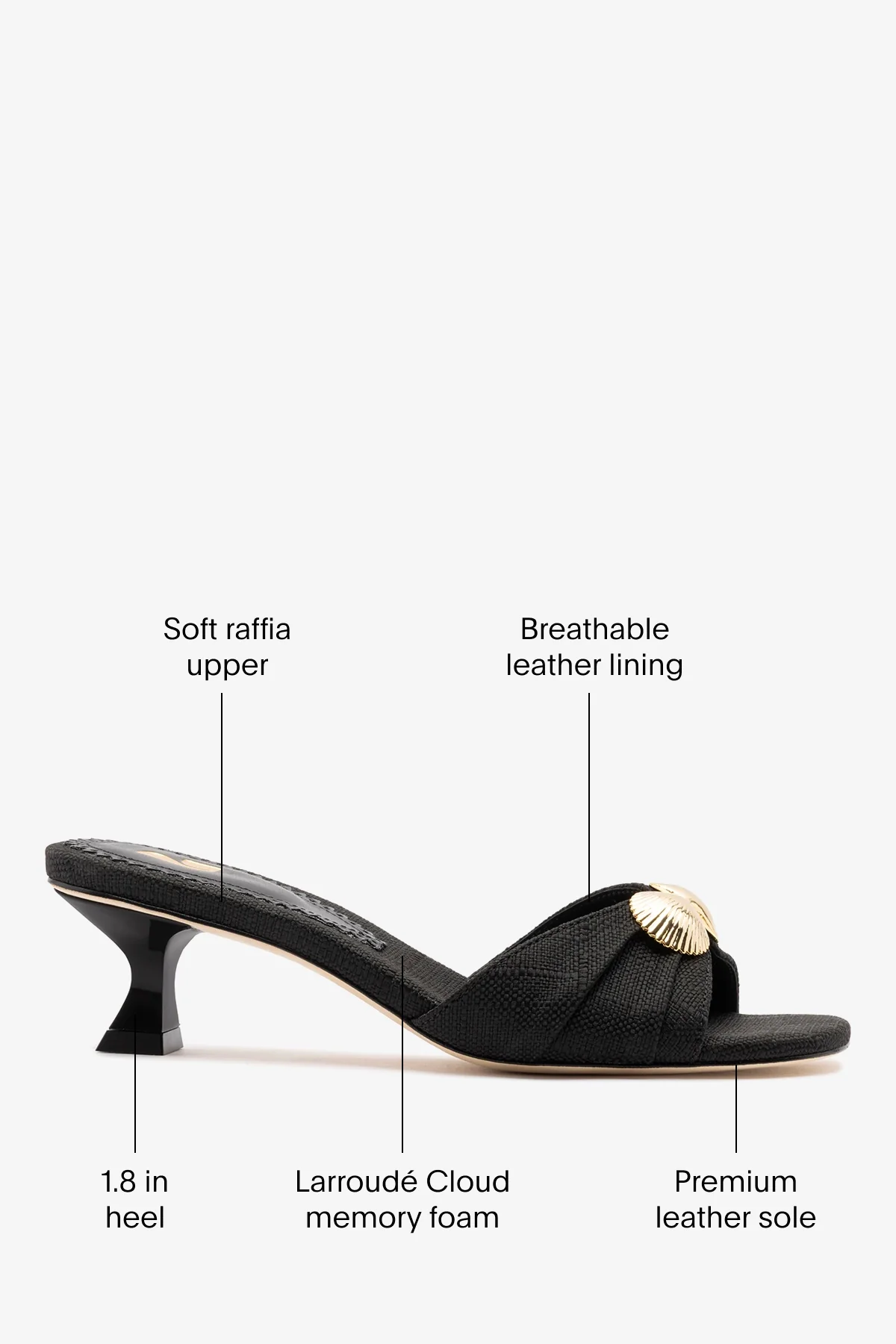Coquile Mule Black Raffia - Image 5