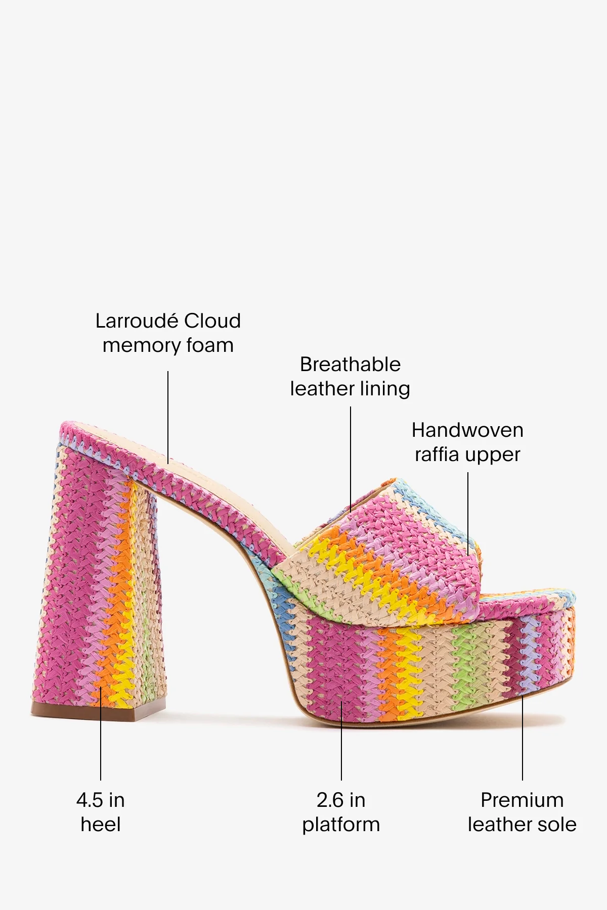 Dolly Mule Rainbow Raffia - Image 5