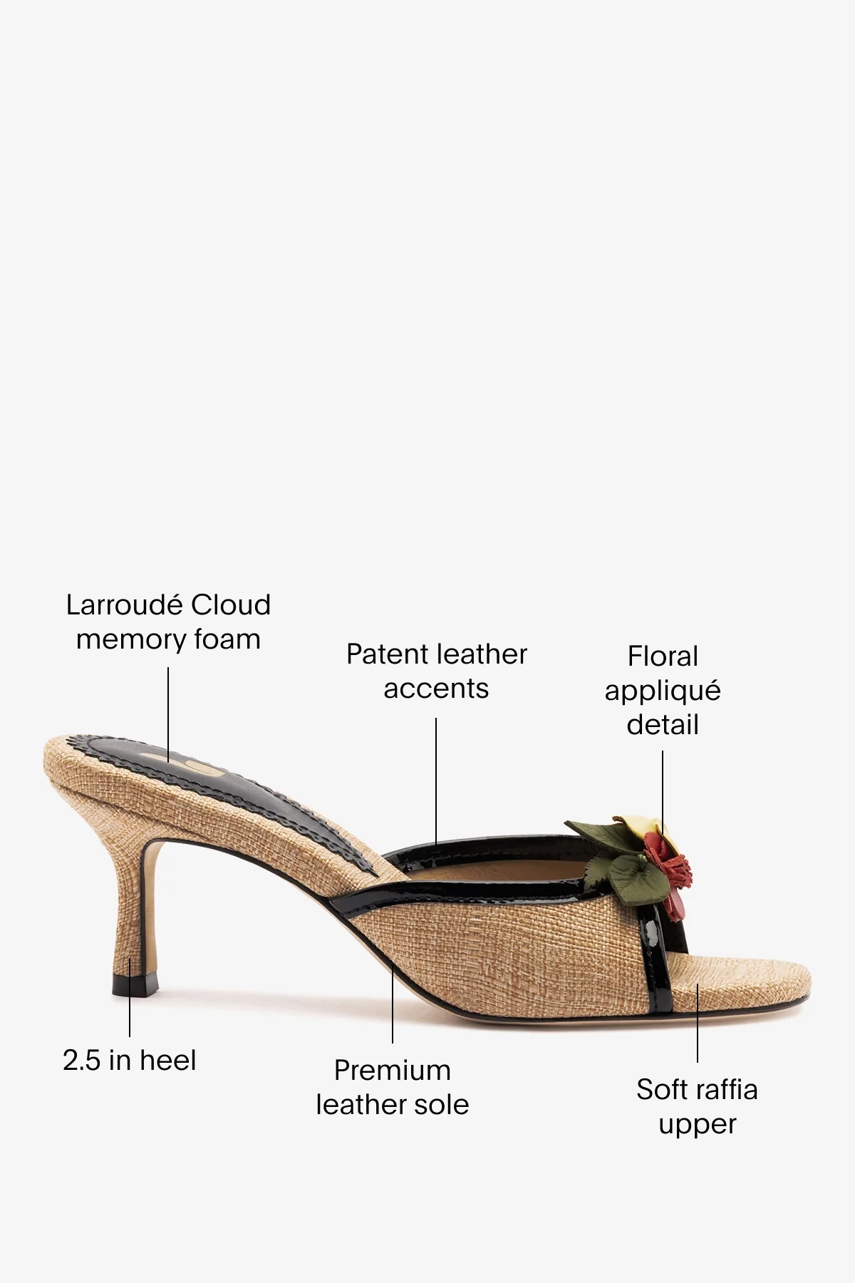 Juliette Mule Beige Raffia - Image 5