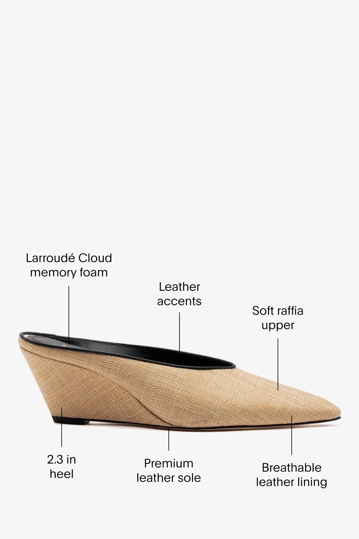 Loulou Mule Beige Raffia - Image 5