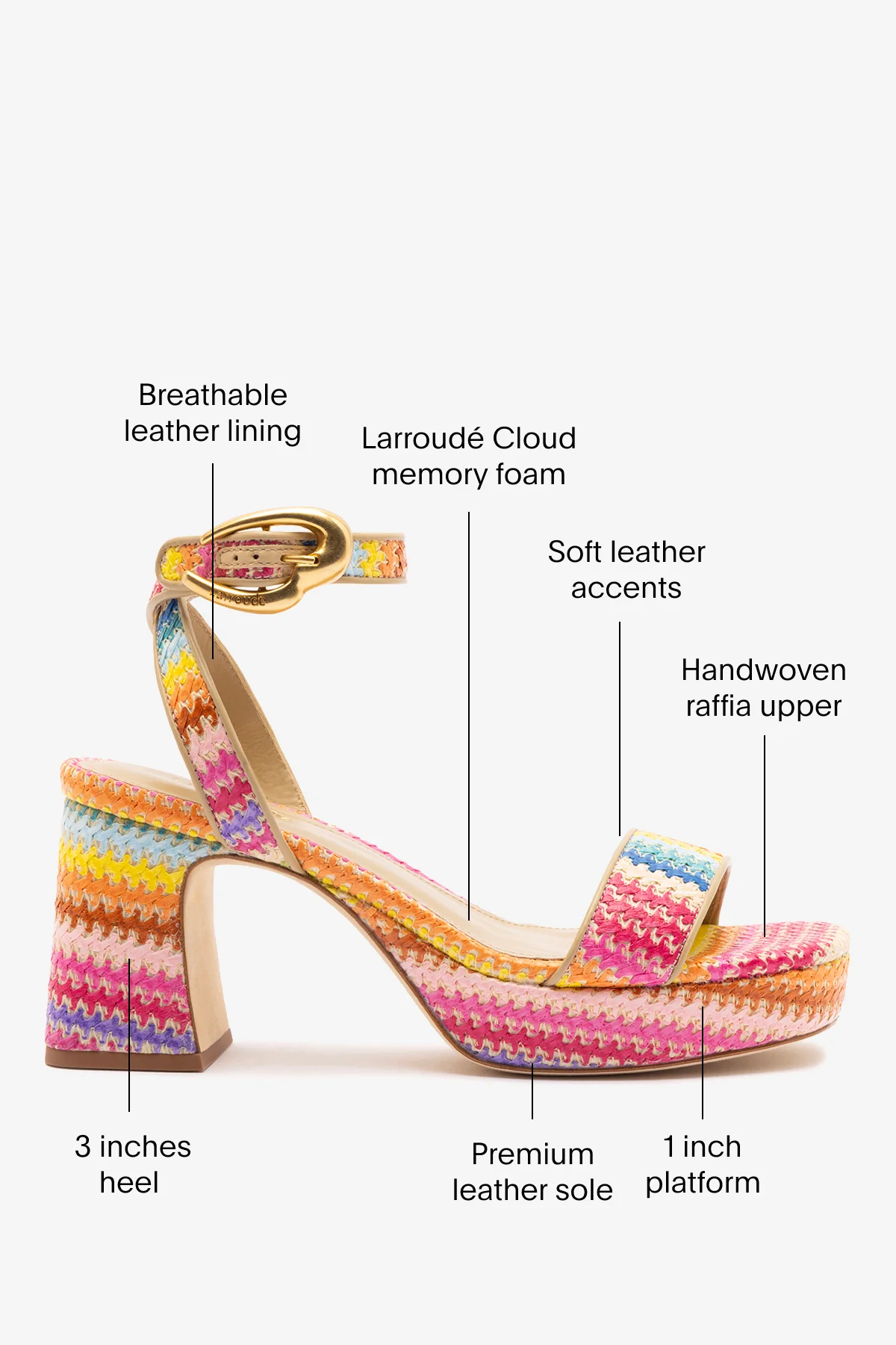 Dolly Verona Low Sandal In Rainbow Raffia and Beige Leather - Image 5