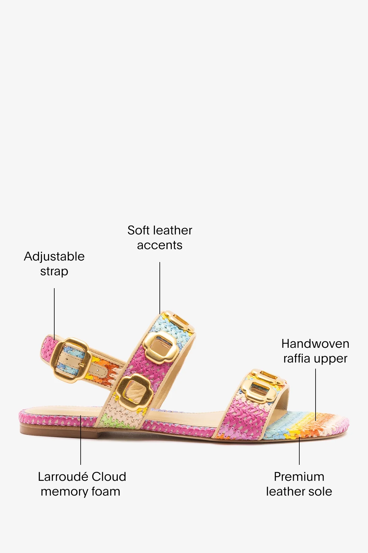 Milan Flat Sandal Rainbow Raffia - Image 5