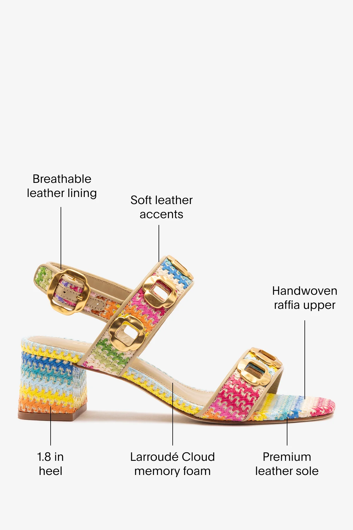 Milan Sandal In Rainbow Raffia and Beige Leather - Image 5