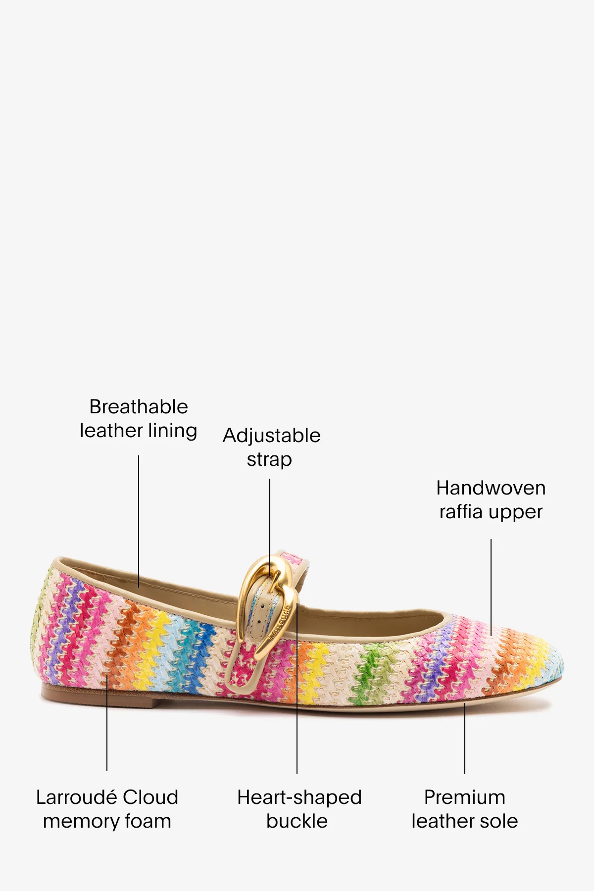 Verona Ballet Flat In Rainbow Raffia and Beige Leather - Image 5