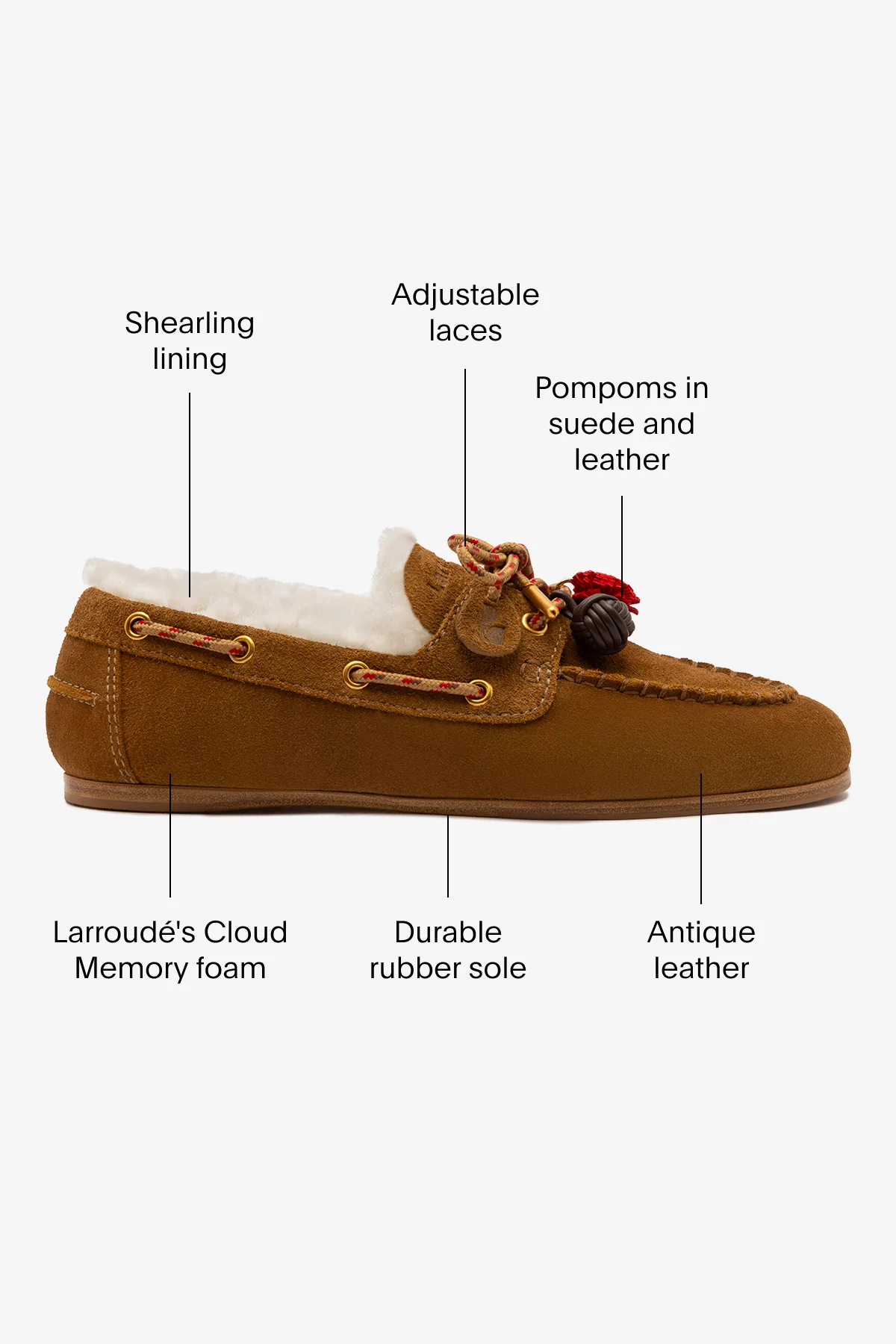 Cyprus Boat Shoe In Russet Suede and Natural Shearling - Image 5
