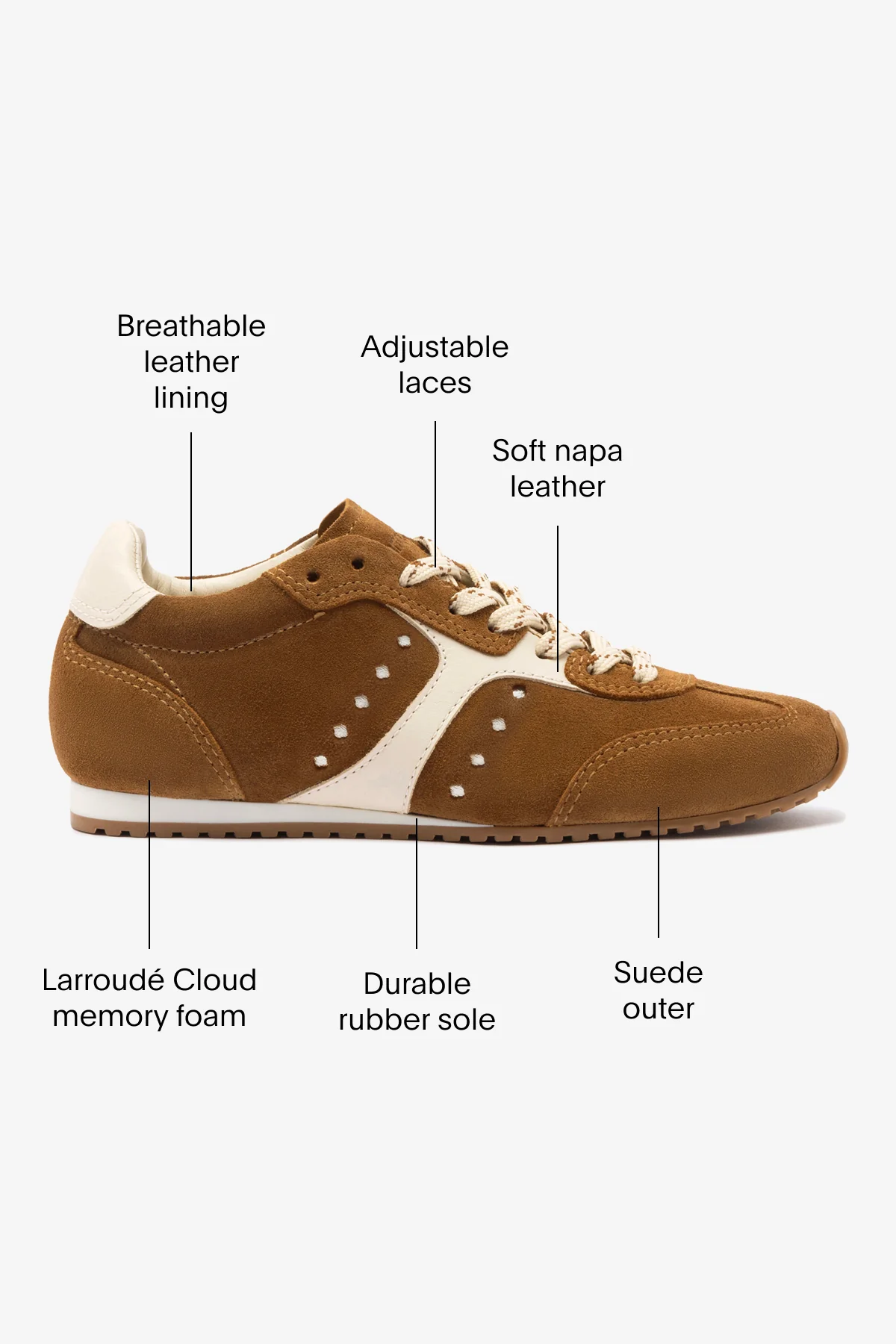 Stella Sneaker In Russet Suede and Ivory Leather - Image 6