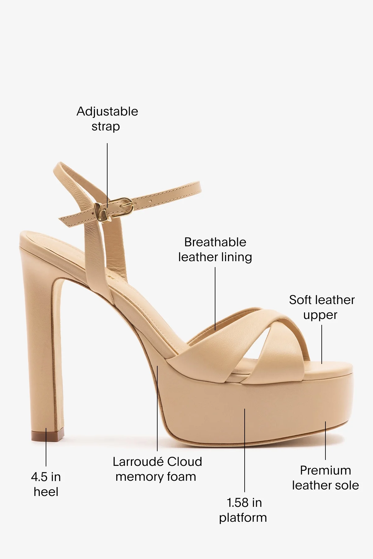 Bianca High Platform Sandal In Sand Leather - Image 5