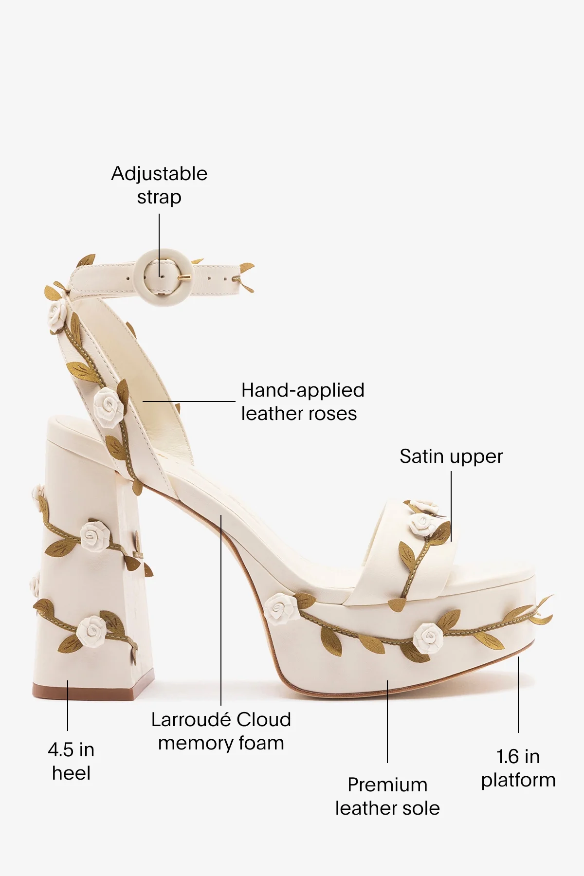 Larroudé x Tanner Fletcher: Dolly Rose Vines Sandal Ivory Leather - Image 5