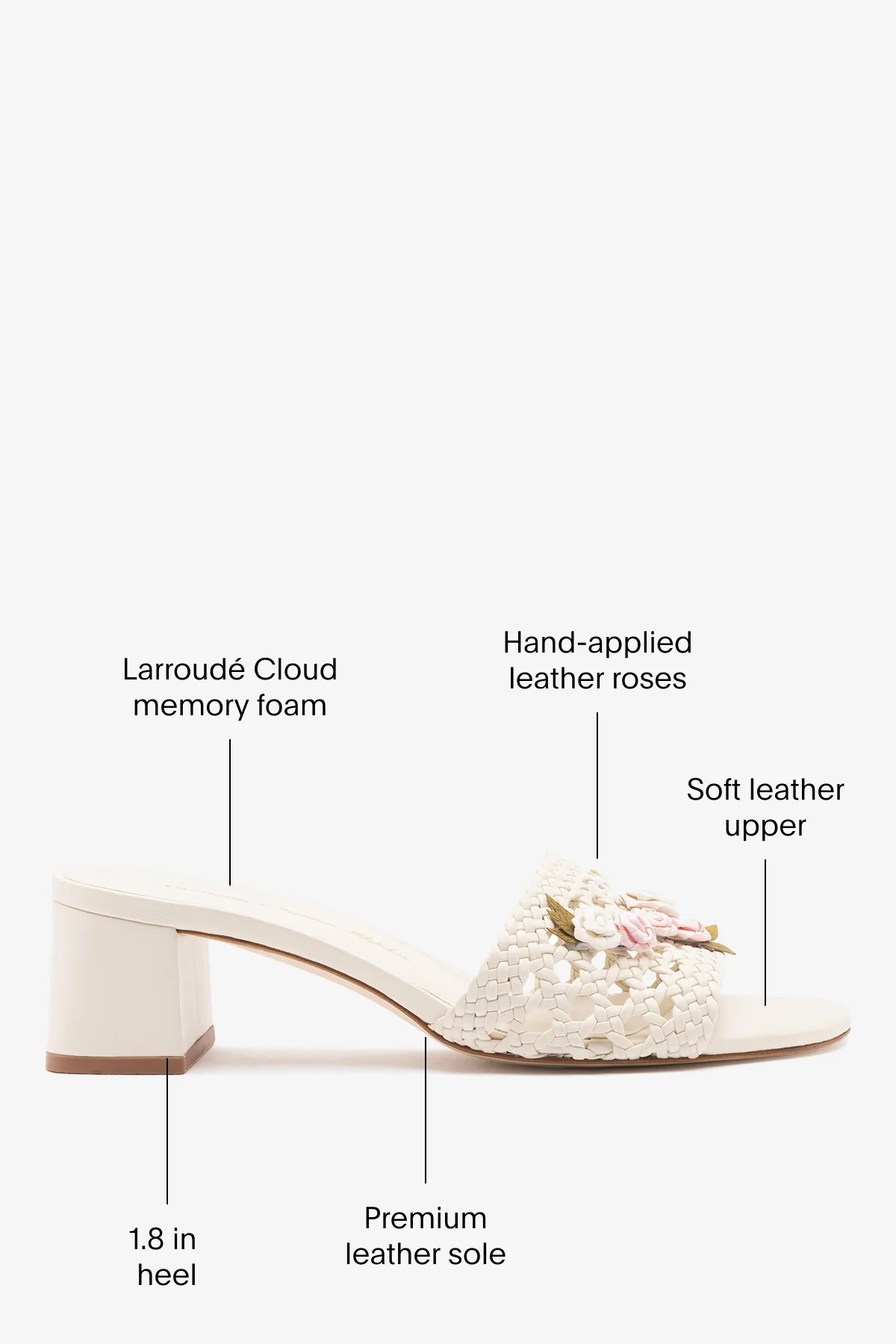 Larroudé x Tanner Fletcher: Rose Garden Trellis Sandal Ivory Leather - Image 5