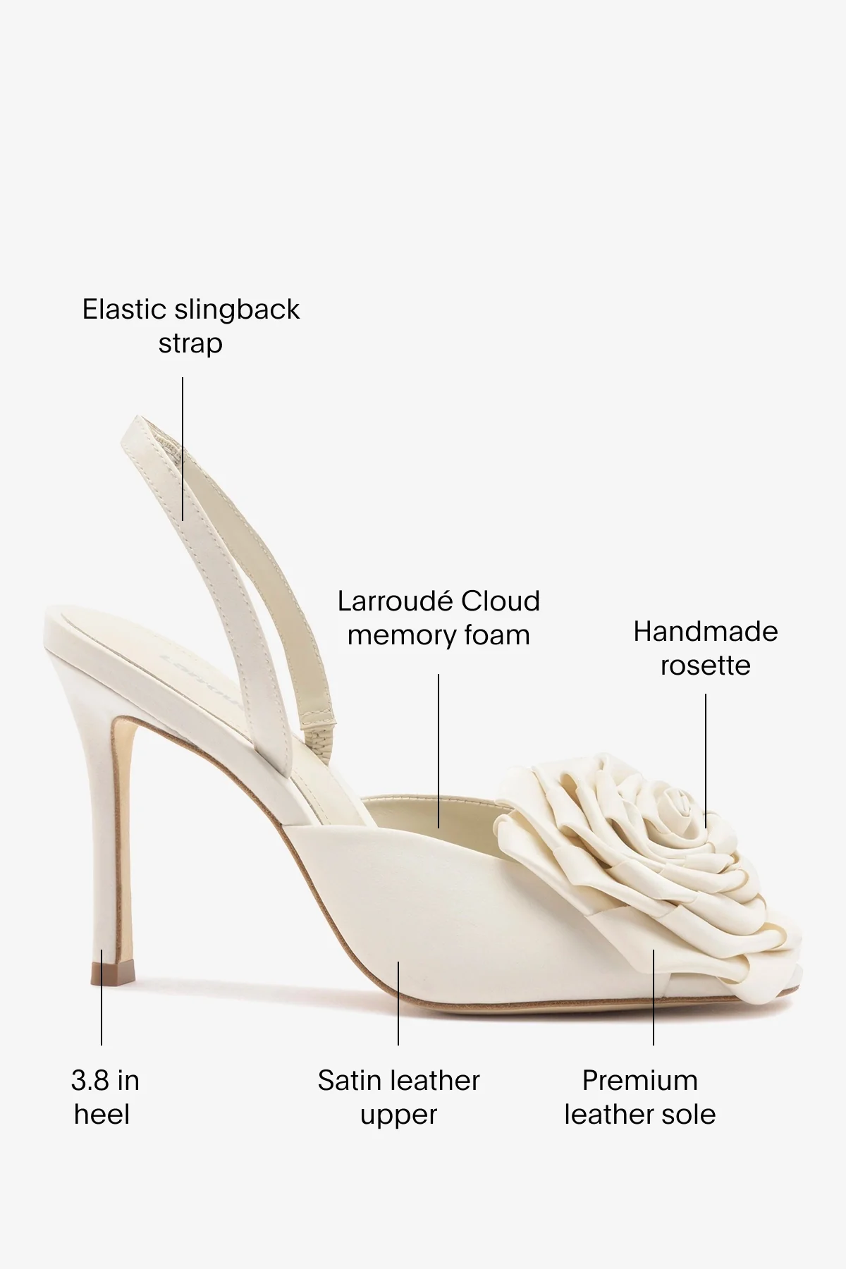 Scarlet Sandal White Satin - Image 6