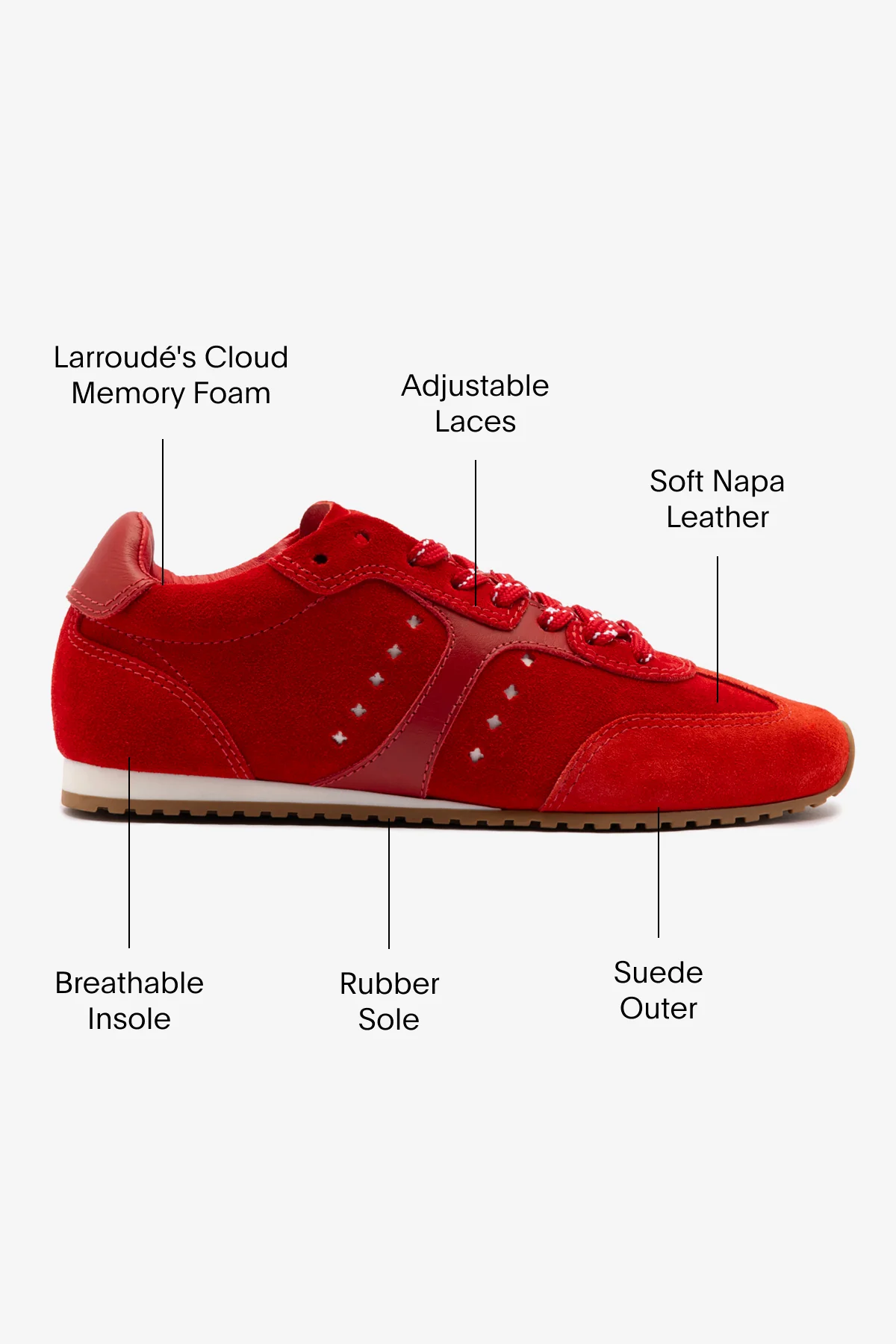 Stella Sneaker In Scarlet Suede and Blood Red Leather - Image 5