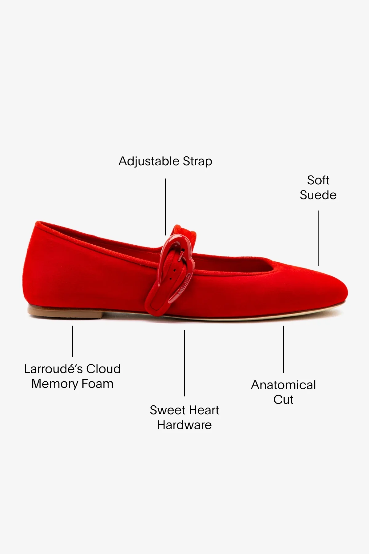 Verona Ballet Flat In Scarlet Suede - Image 5