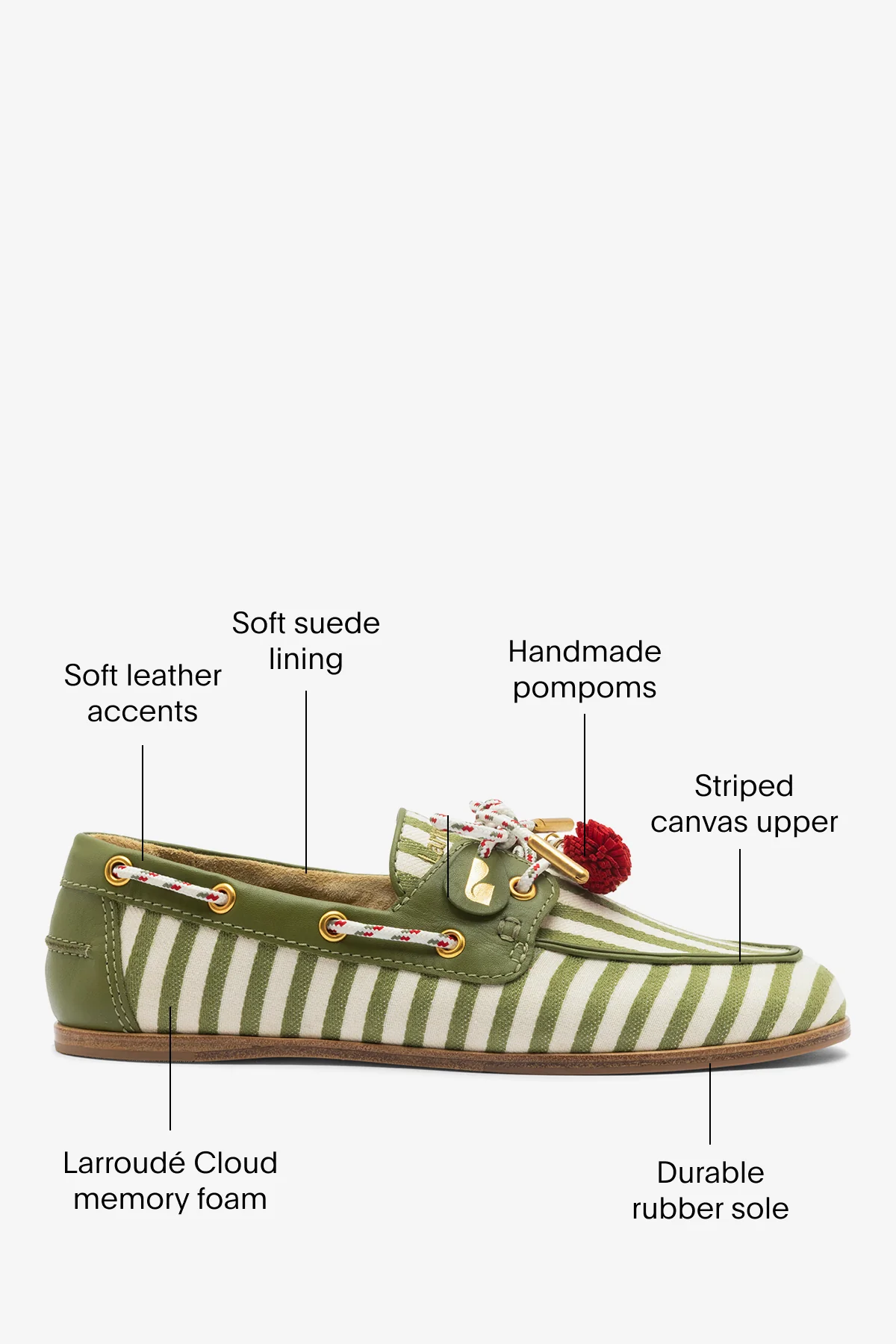 Cyprus Boat Shoe Seaweed Striped Canva - Image 5