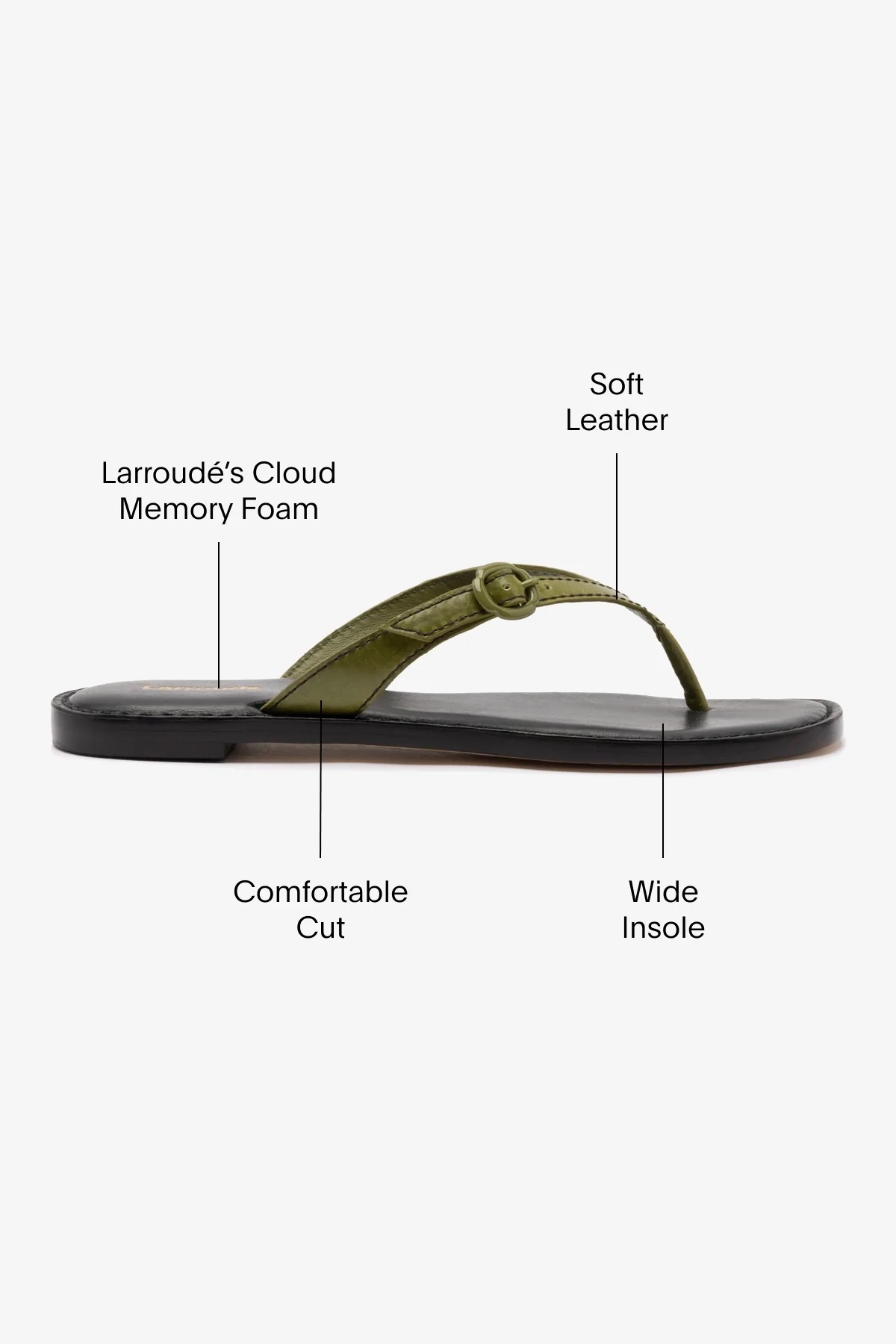 Mary Kate Flat Sandal In Seaweed Leather - Image 5
