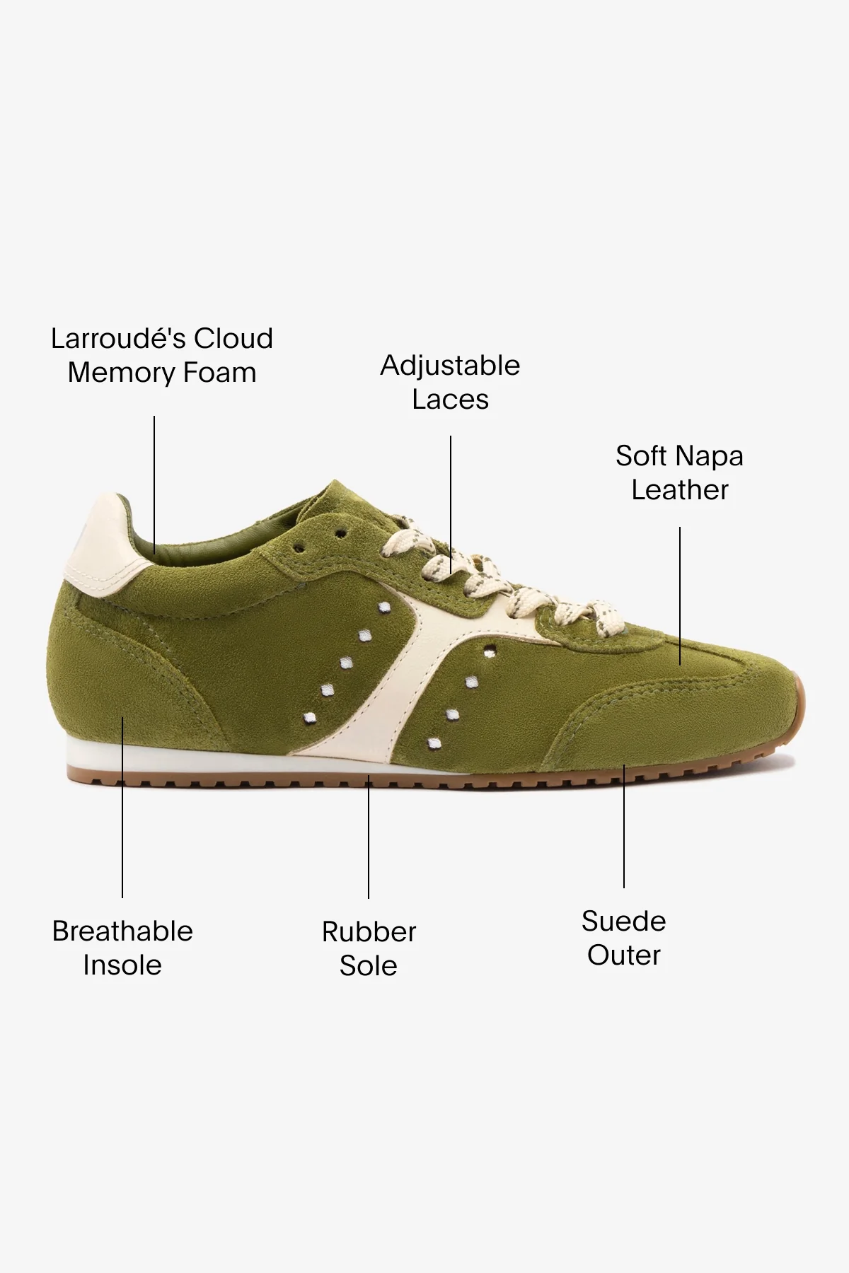 Stella Sneaker In Seaweed Suede and Ivory Leather - Image 6