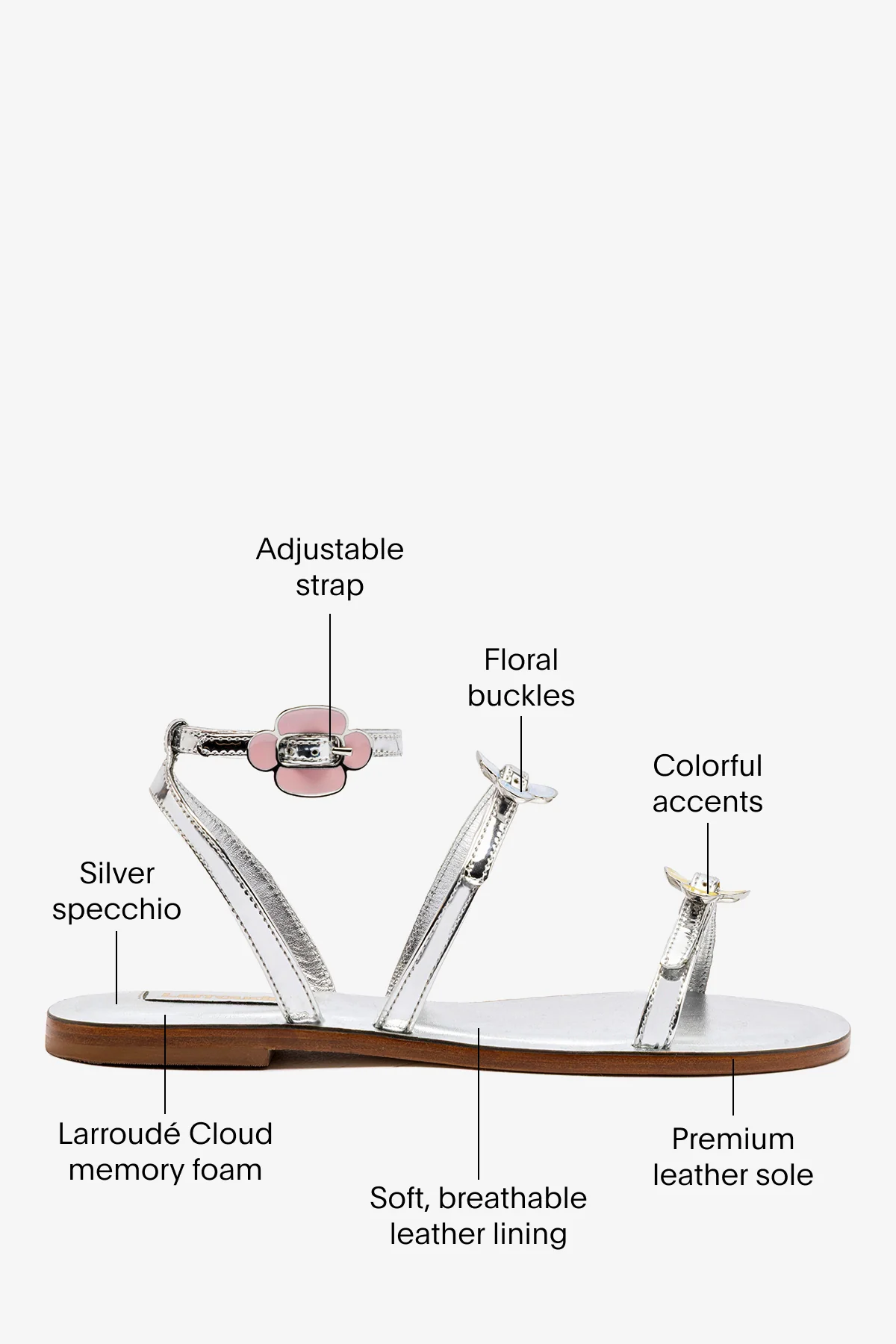 Tinx Flat Sandal In Silver Specchio - Image 5